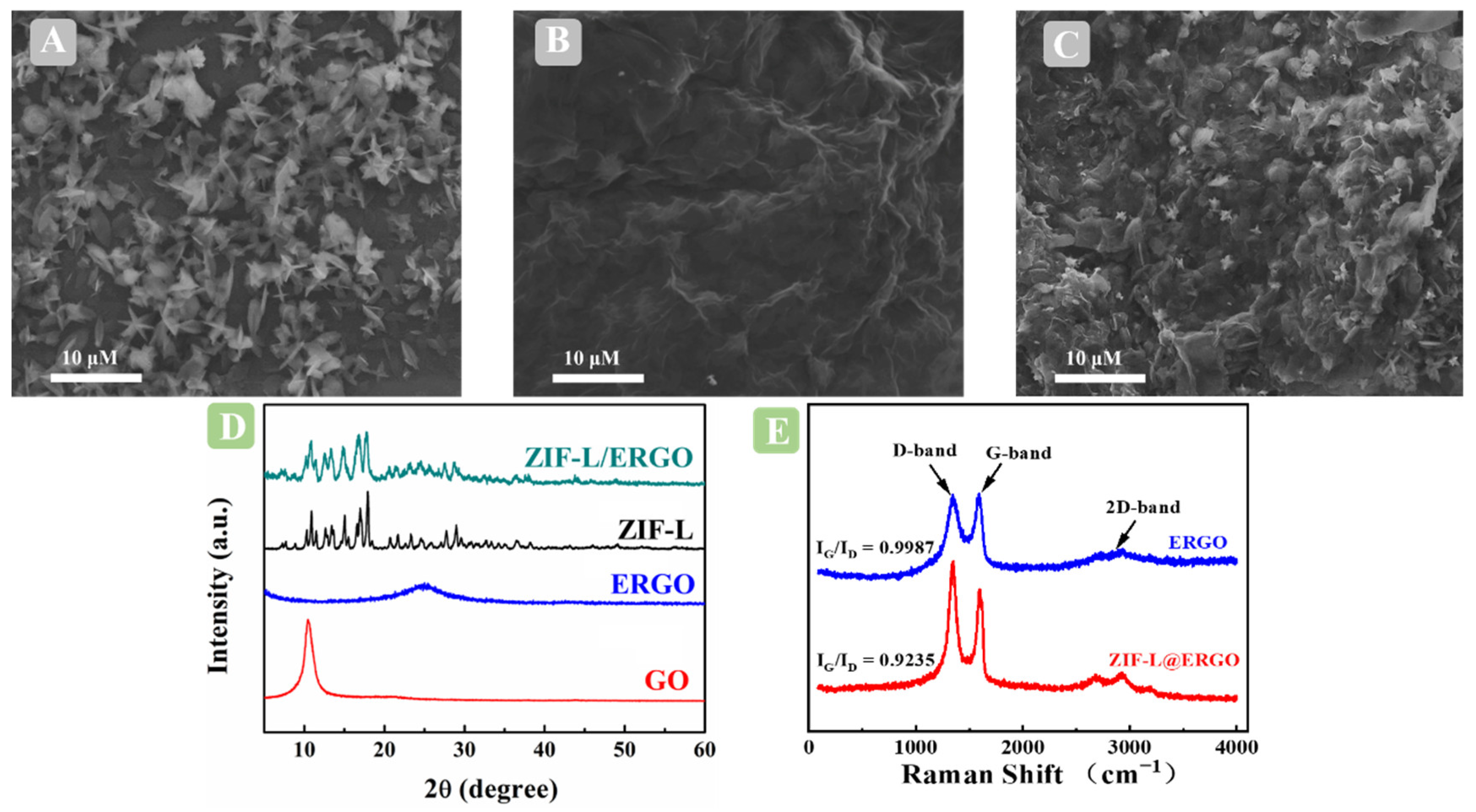 Molecules 27 06857 g001 Molecules 27 06857 g001