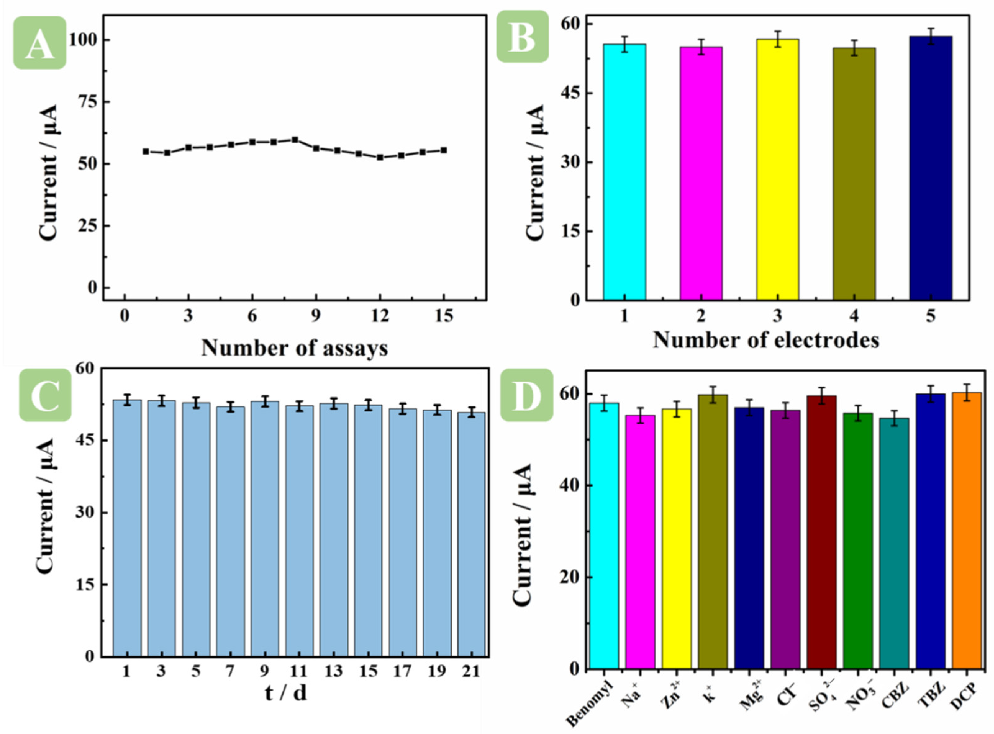 Molecules 27 06857 g009 Molecules 27 06857 g009
