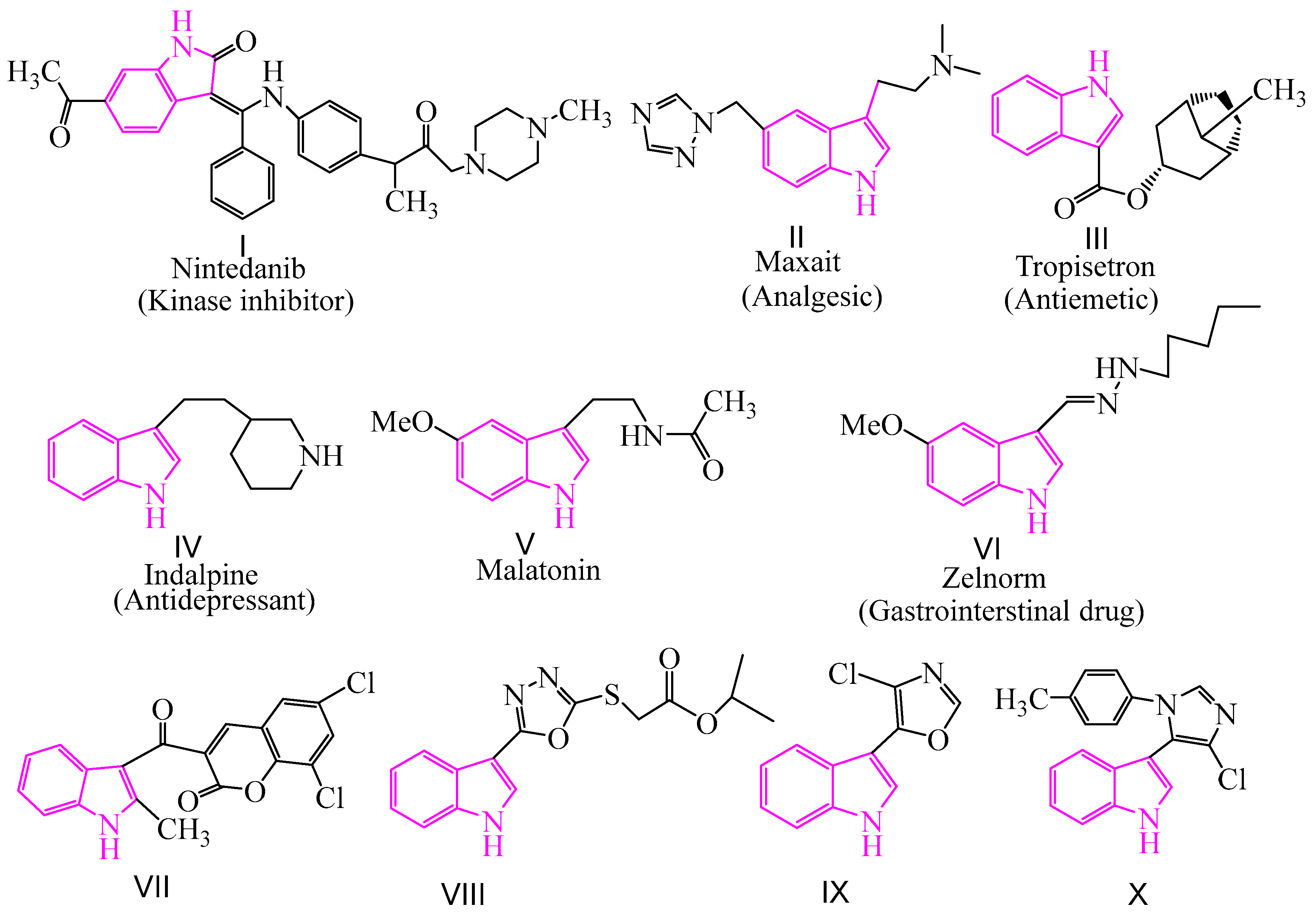 Molecules 27 06858 g001 Molecules 27 06858 g001