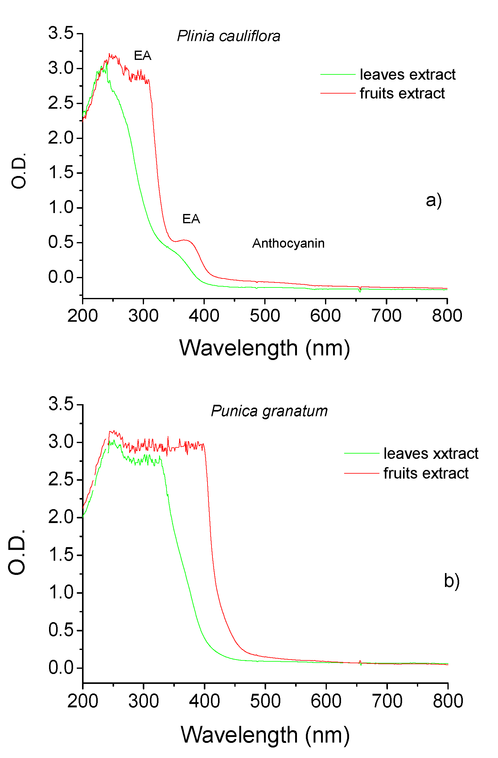 Molecules 27 06860 g002 Molecules 27 06860 g002