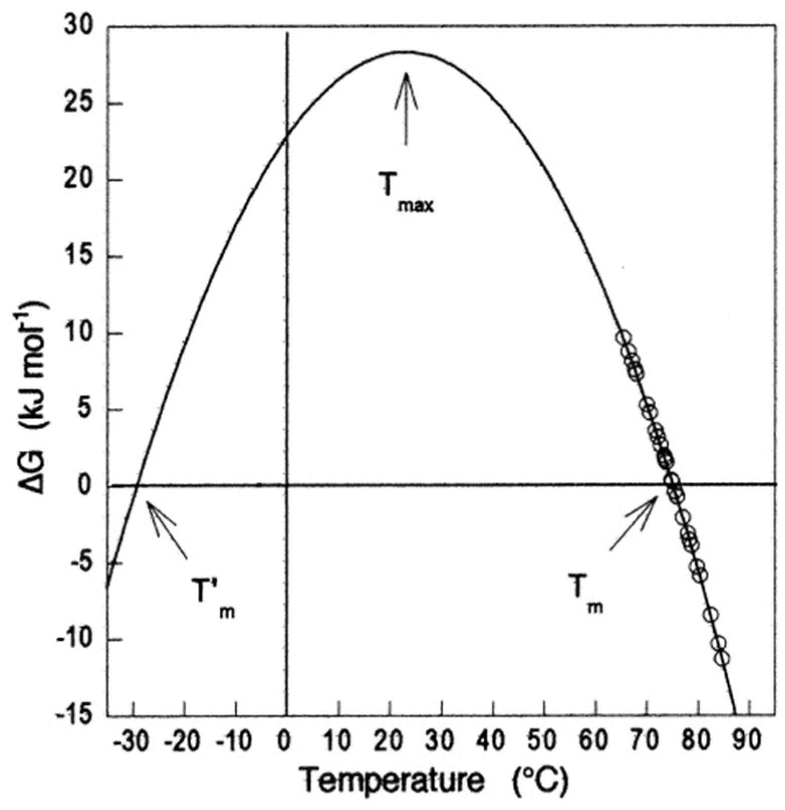 Molecules 27 06861 g010 Molecules 27 06861 g010