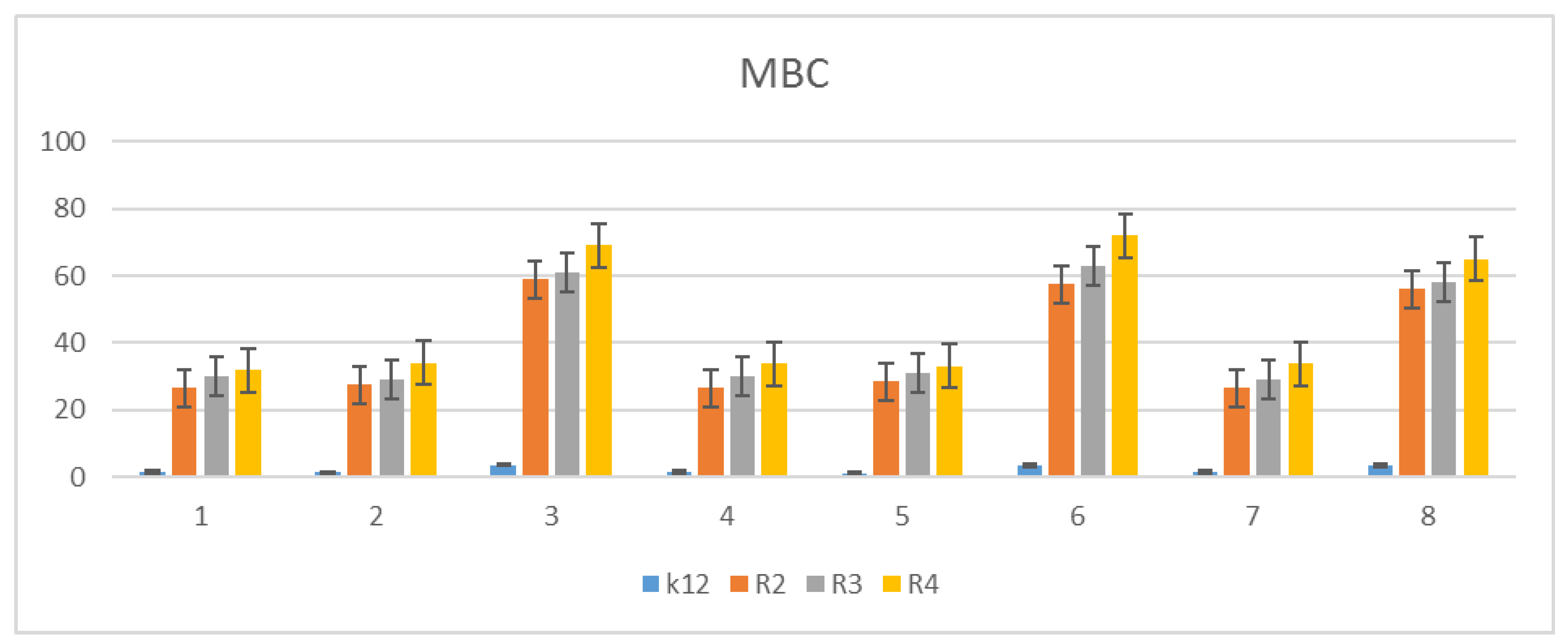 Molecules 27 06865 g004