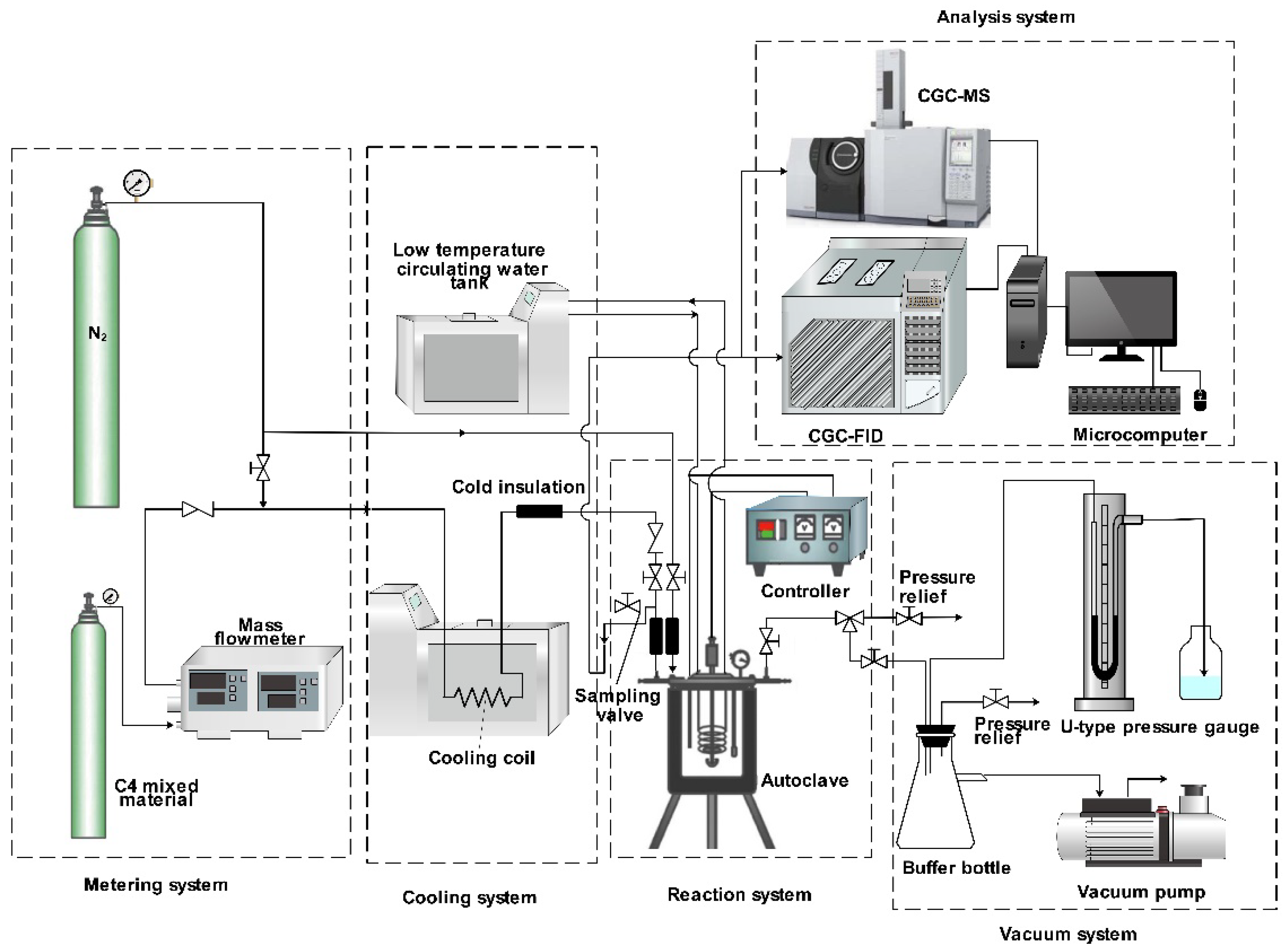 Molecules 27 06866 g004 Molecules 27 06866 g004