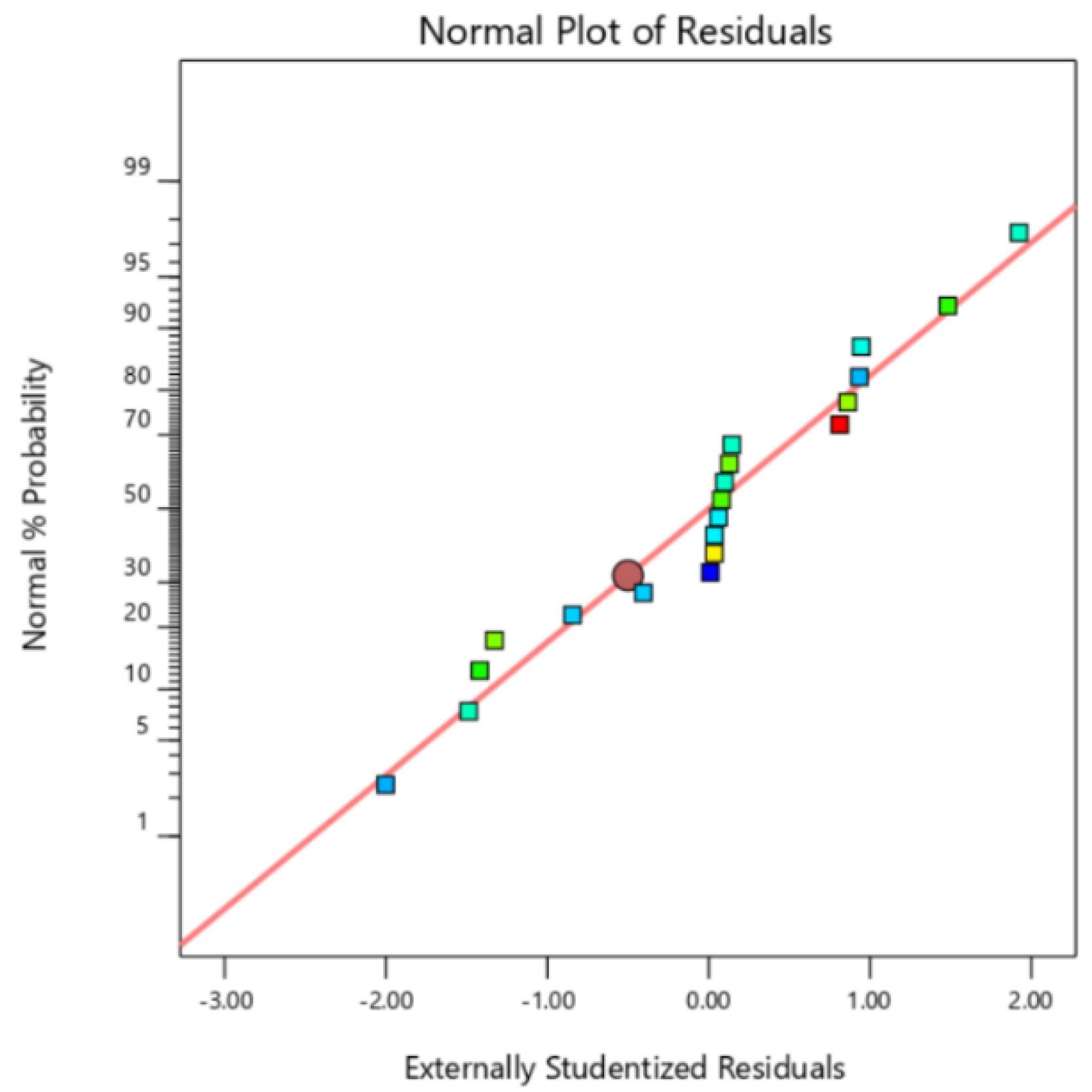 Molecules 27 06867 g002 Molecules 27 06867 g002