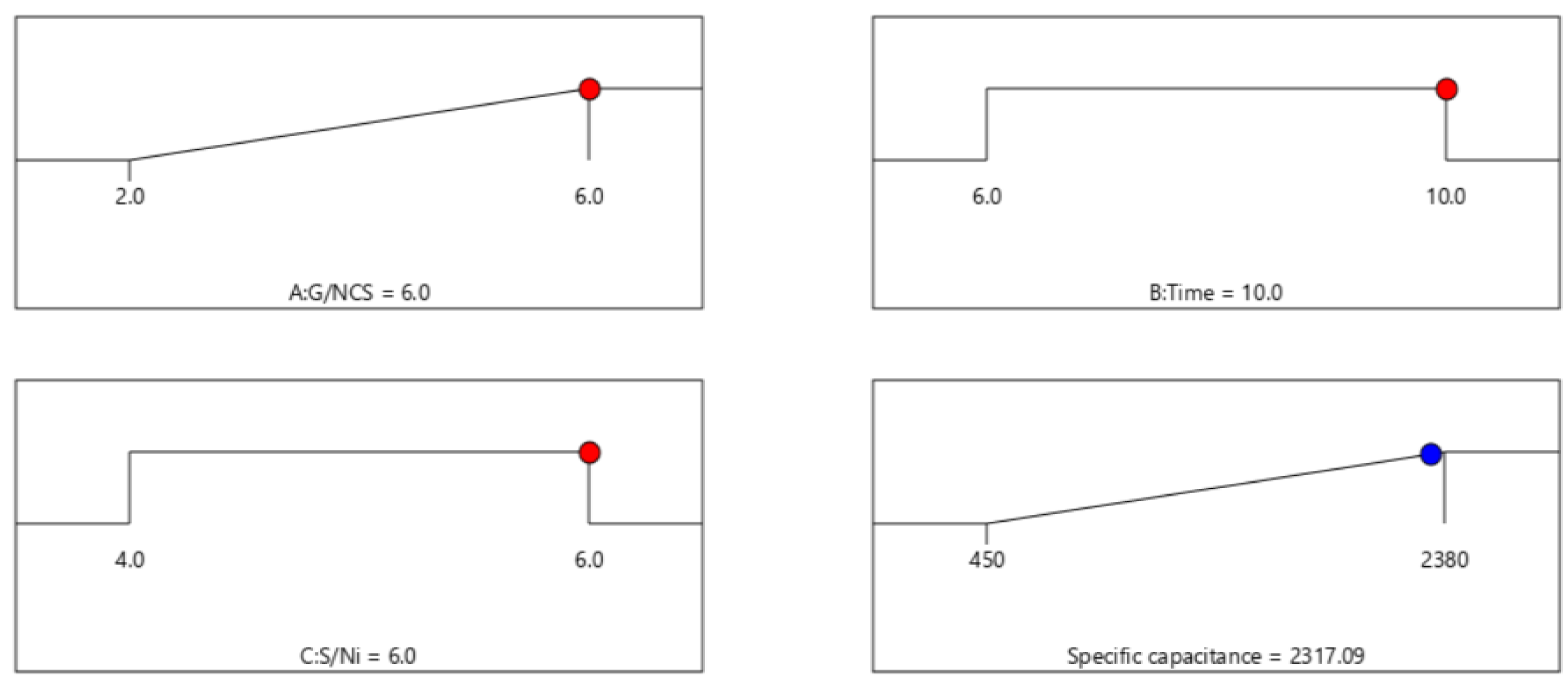 Molecules 27 06867 g003 Molecules 27 06867 g003