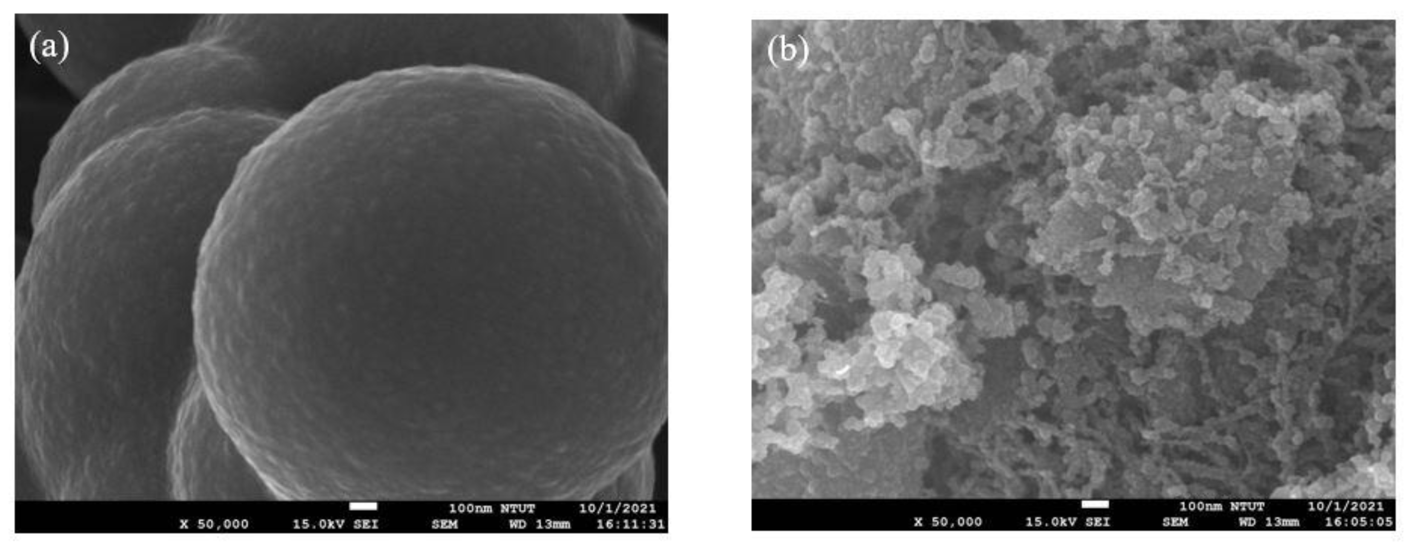 Molecules 27 06867 g007a Molecules 27 06867 g007a