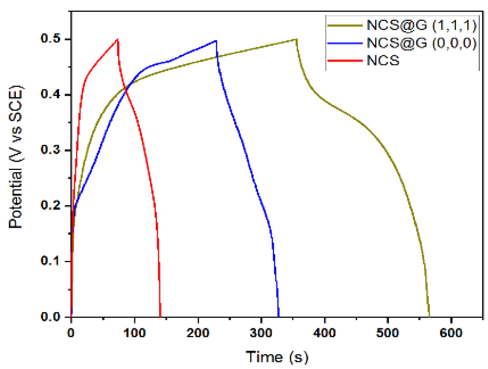 Molecules 27 06867 g009 Molecules 27 06867 g009