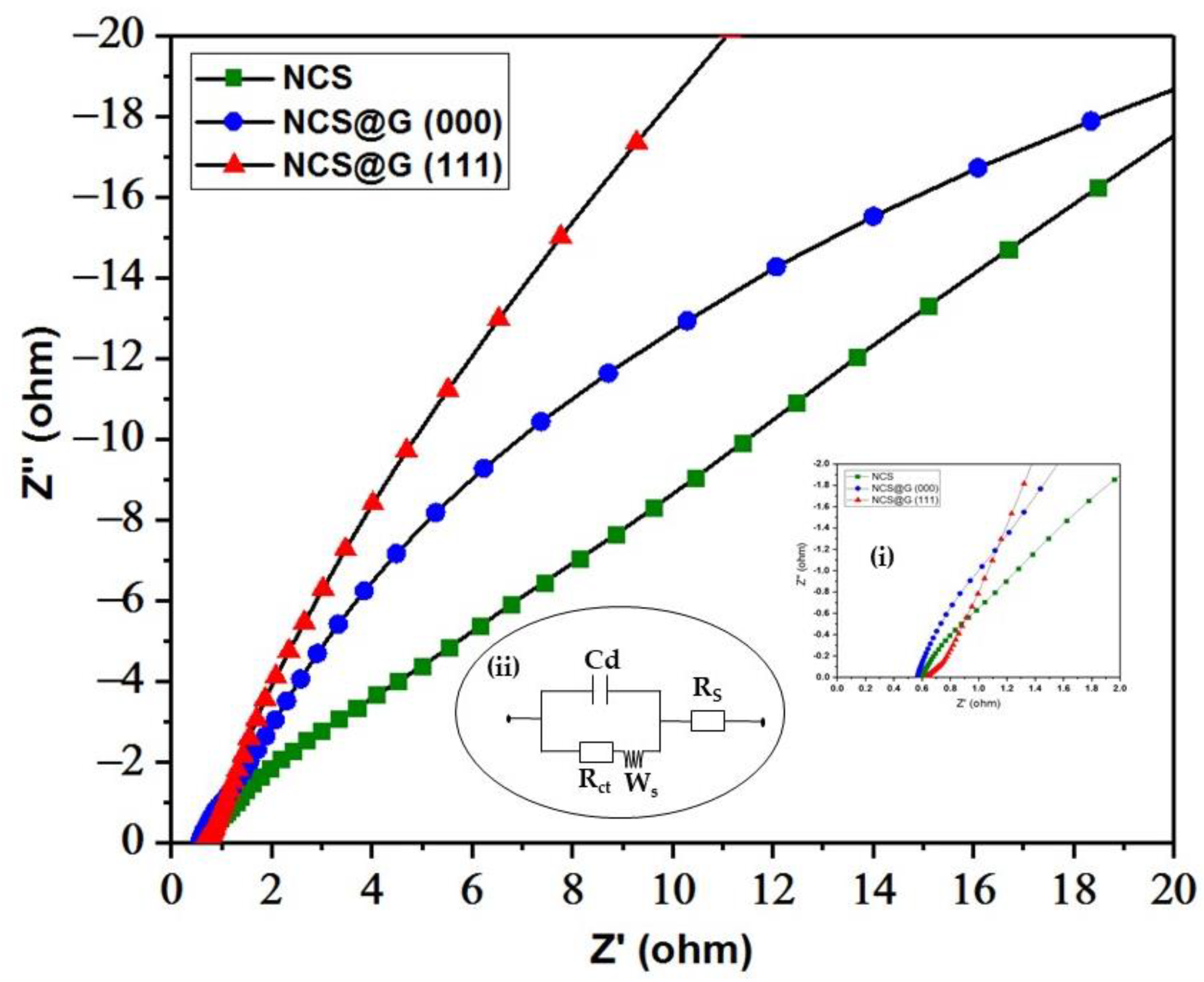 Molecules 27 06867 g010 Molecules 27 06867 g010