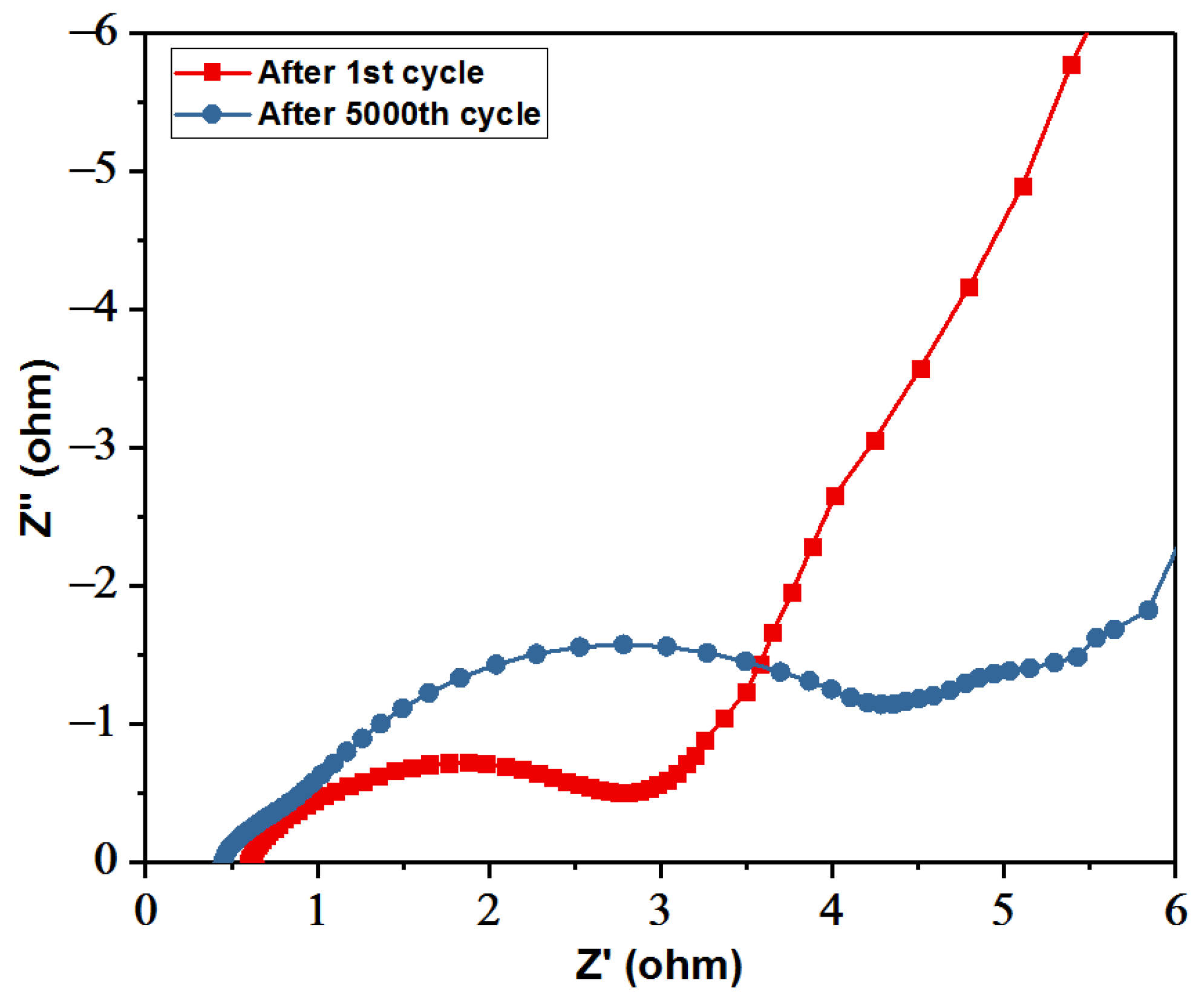 Molecules 27 06867 g012 Molecules 27 06867 g012