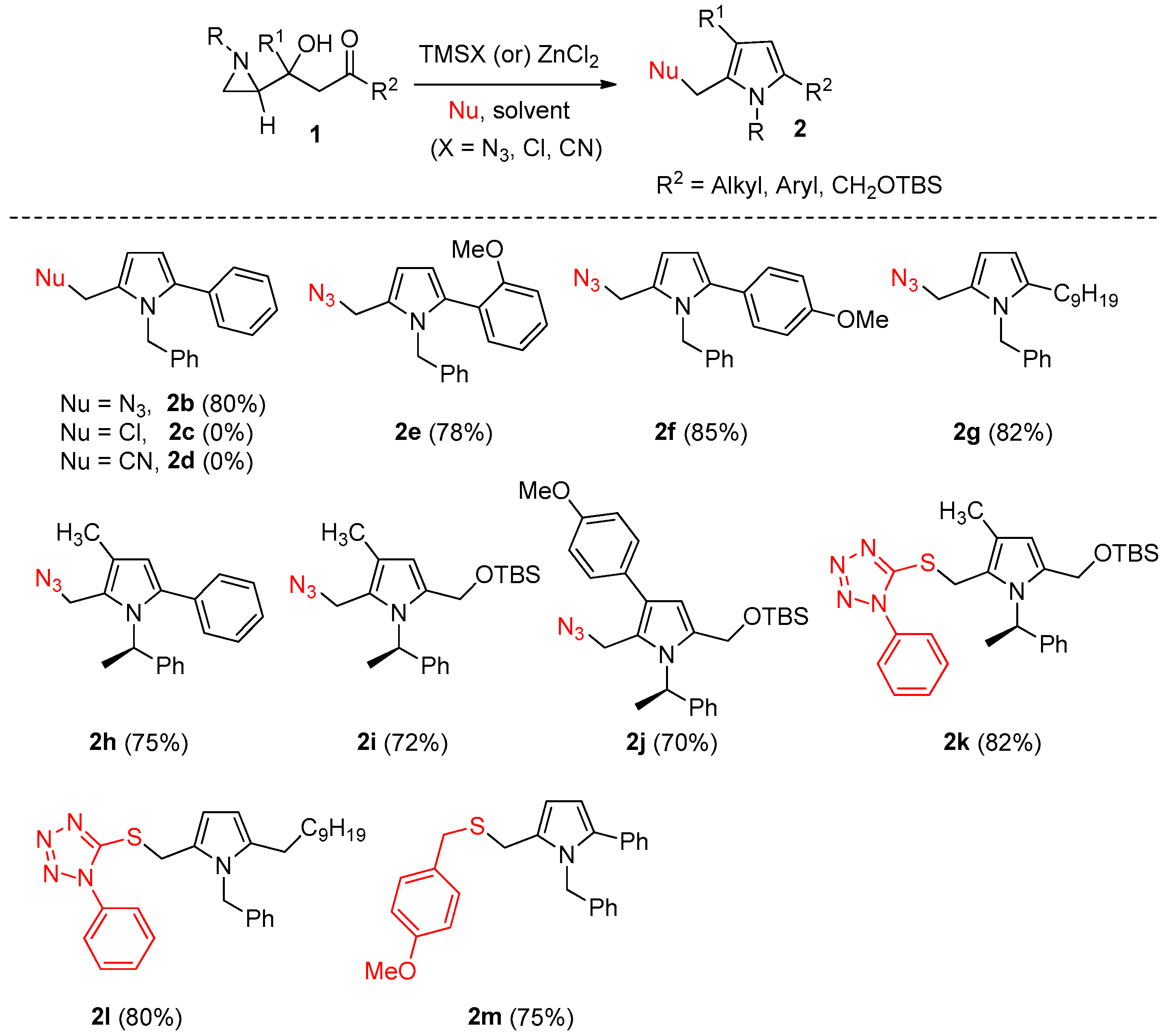 Molecules 27 06869 sch002 Molecules 27 06869 sch002