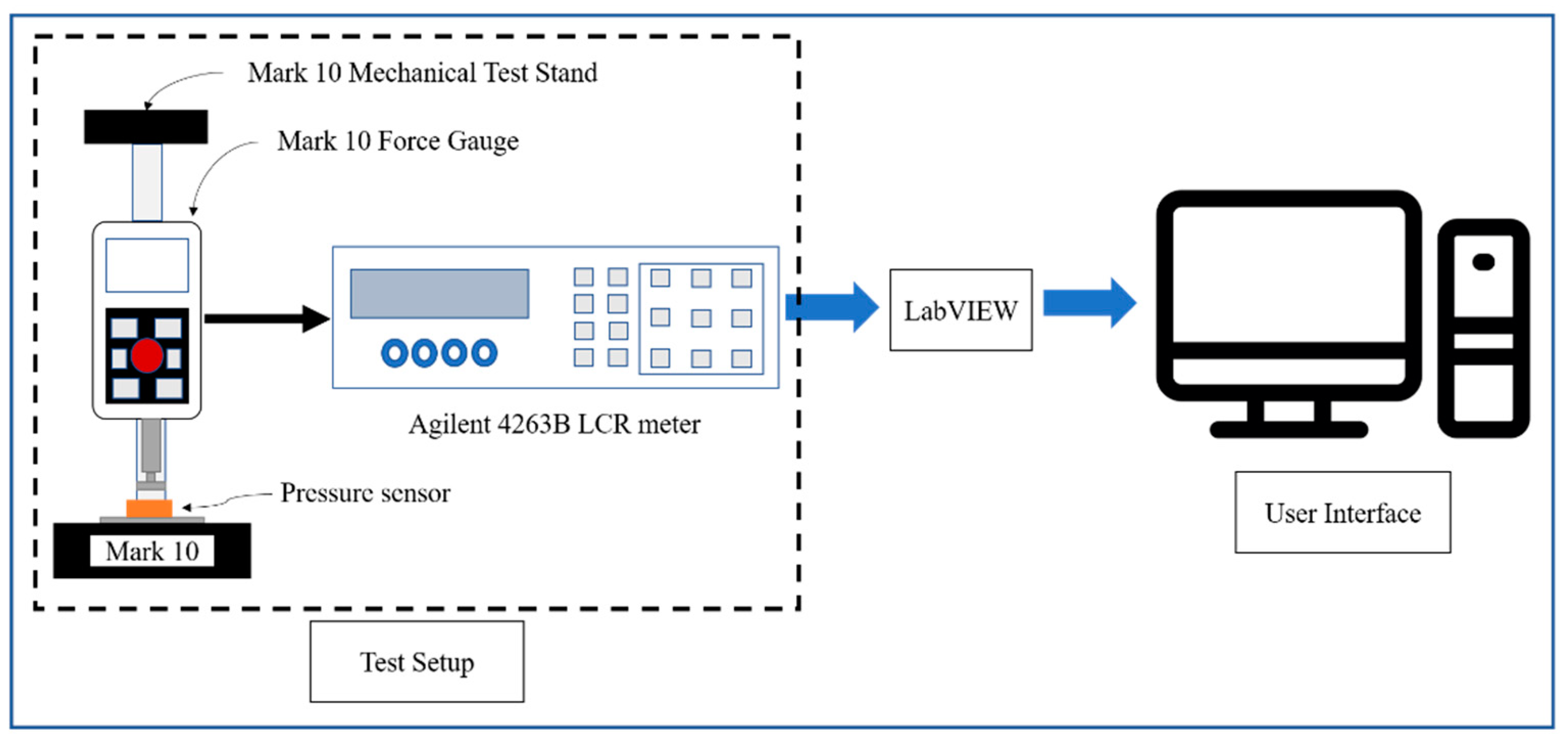 Molecules 27 06872 g003 Molecules 27 06872 g003