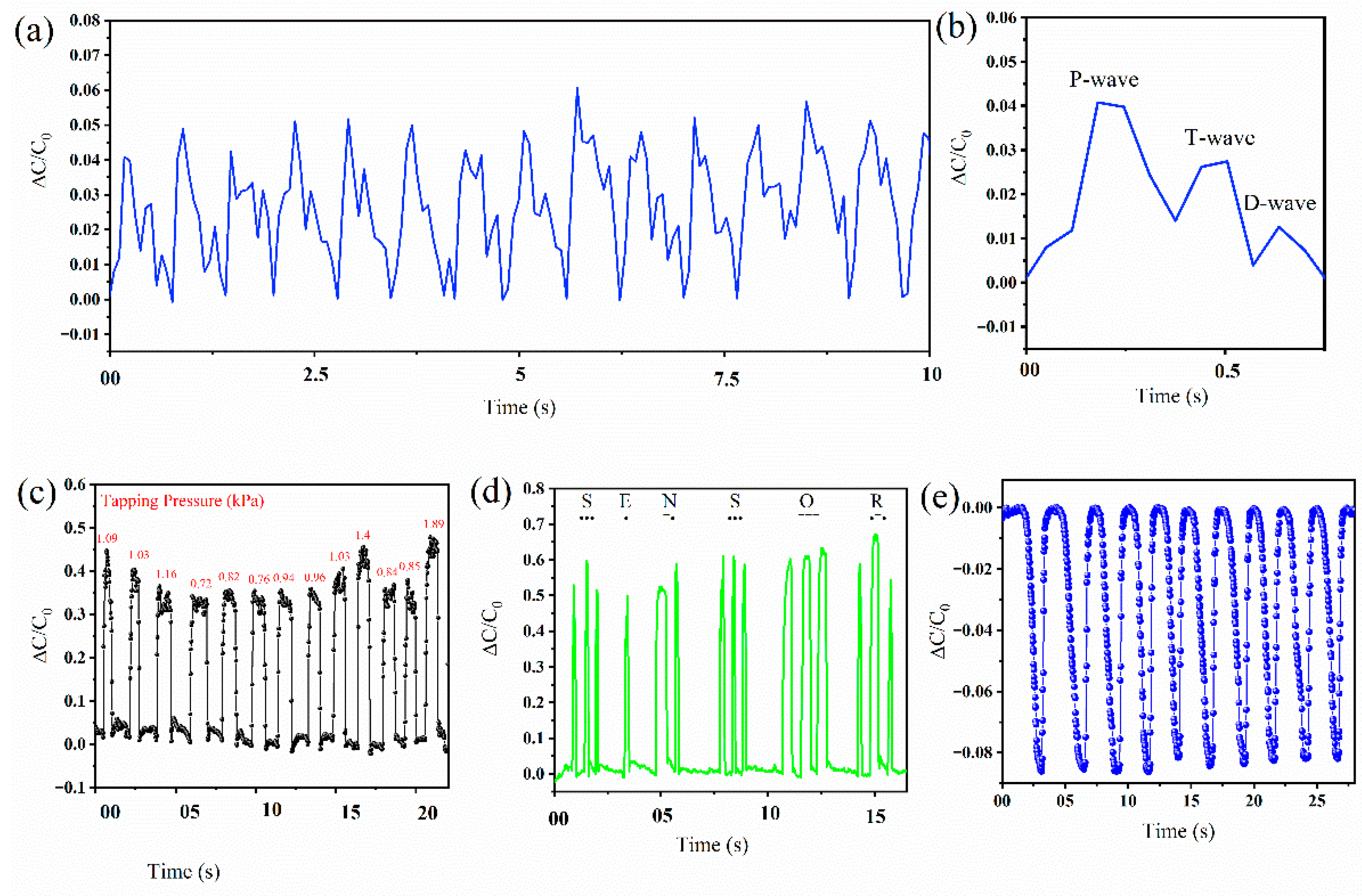 Molecules 27 06872 g006 Molecules 27 06872 g006