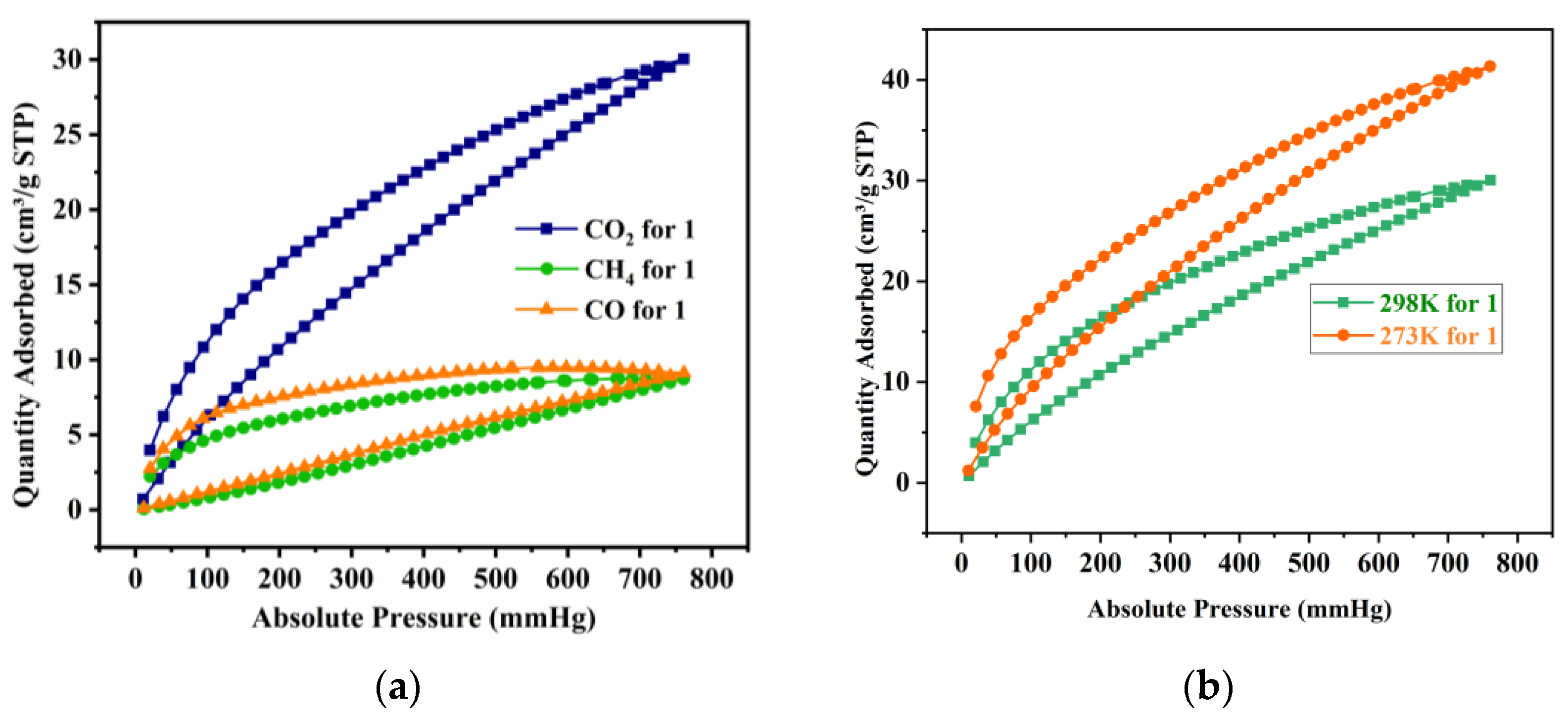 Molecules 27 06873 g006