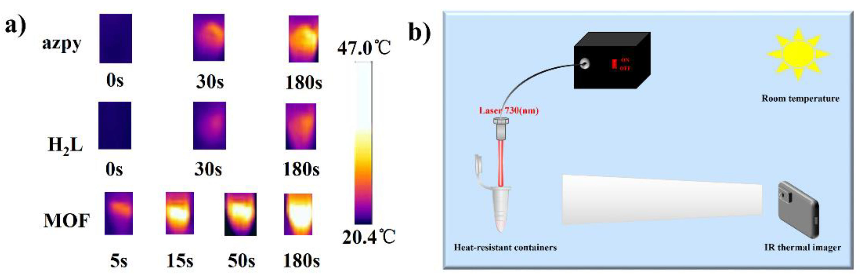 Molecules 27 06873 g007
