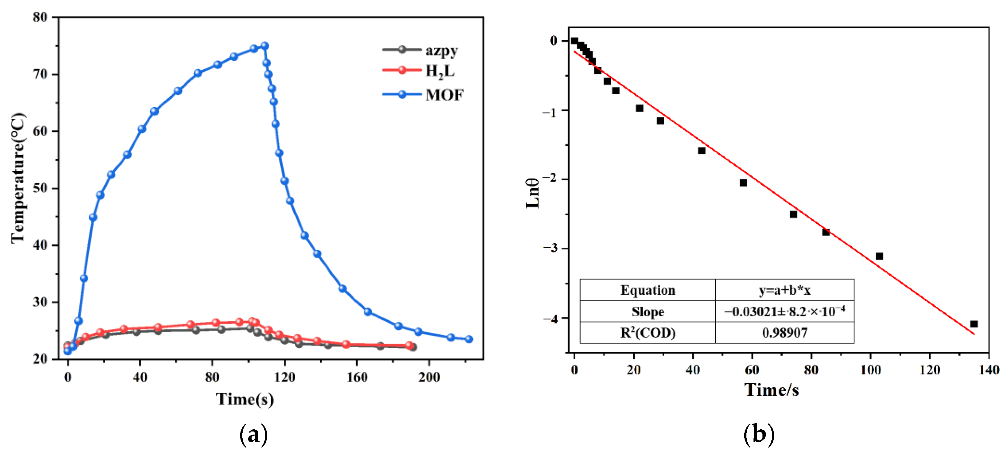 Molecules 27 06873 g008