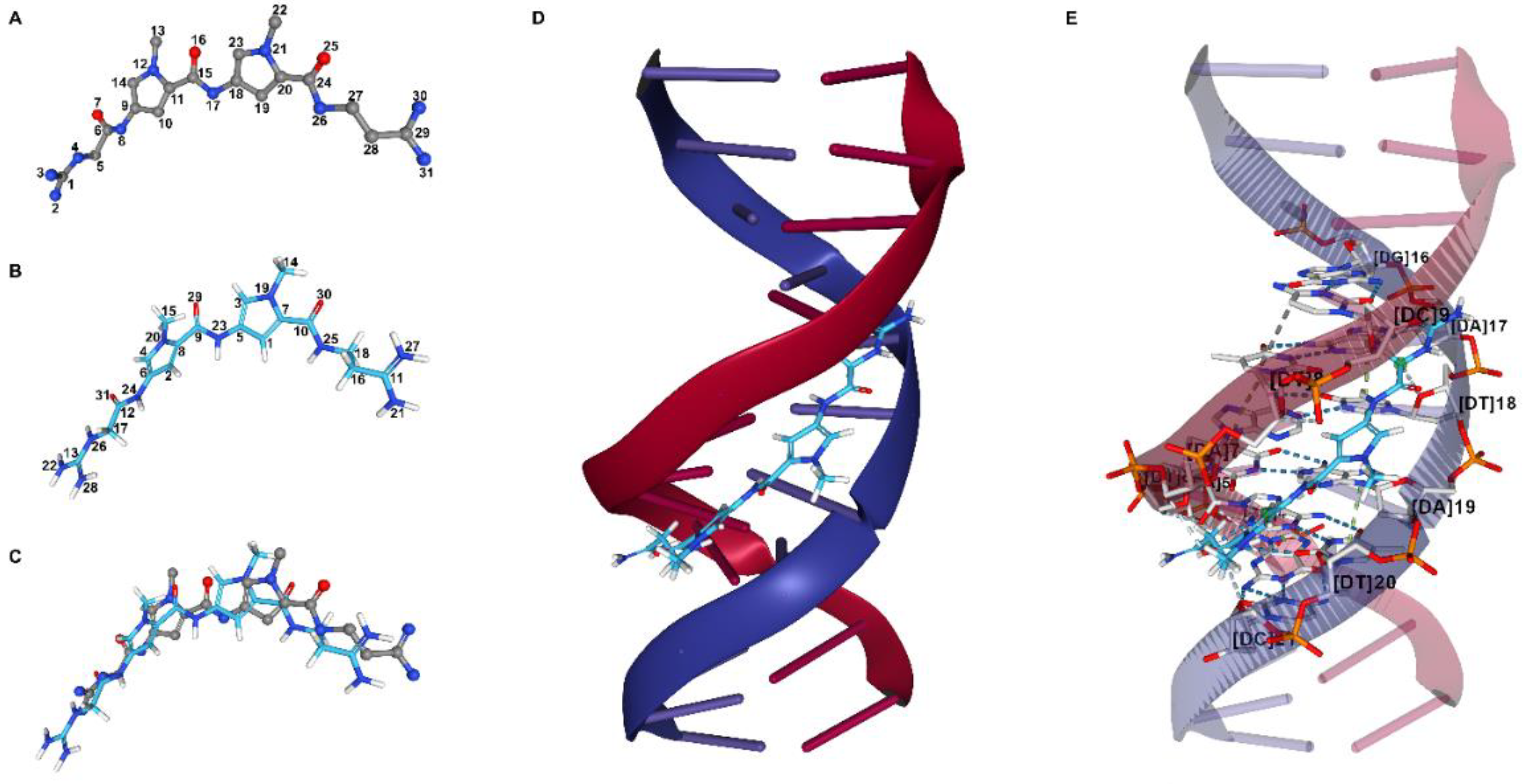 Molecules 27 06884 g003