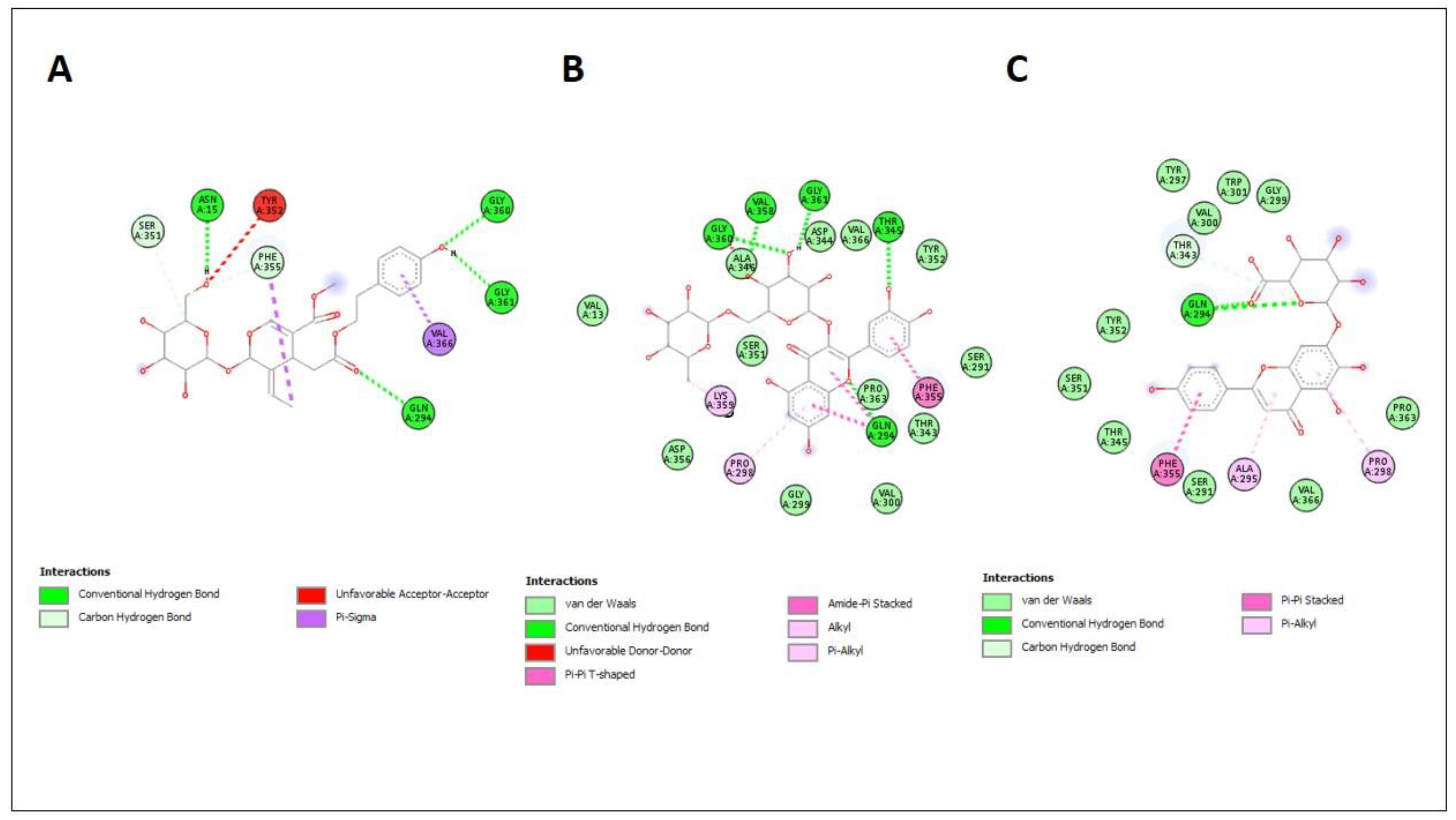 Molecules 27 06885 g007