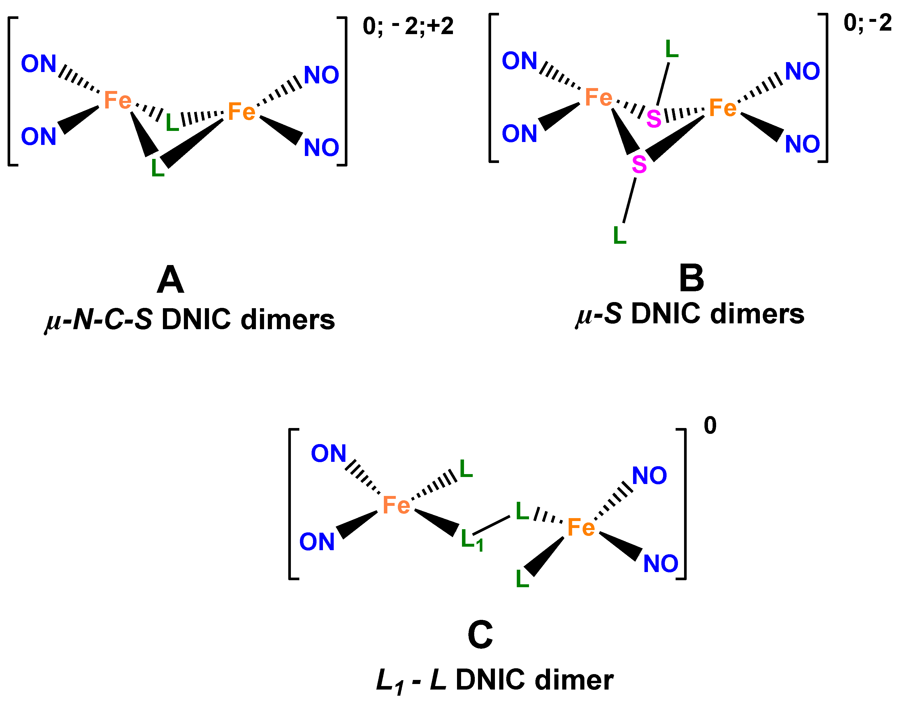 Molecules 27 06886 g001 Molecules 27 06886 g001