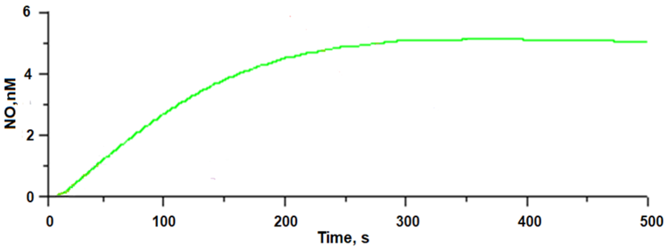 Molecules 27 06886 g005 Molecules 27 06886 g005
