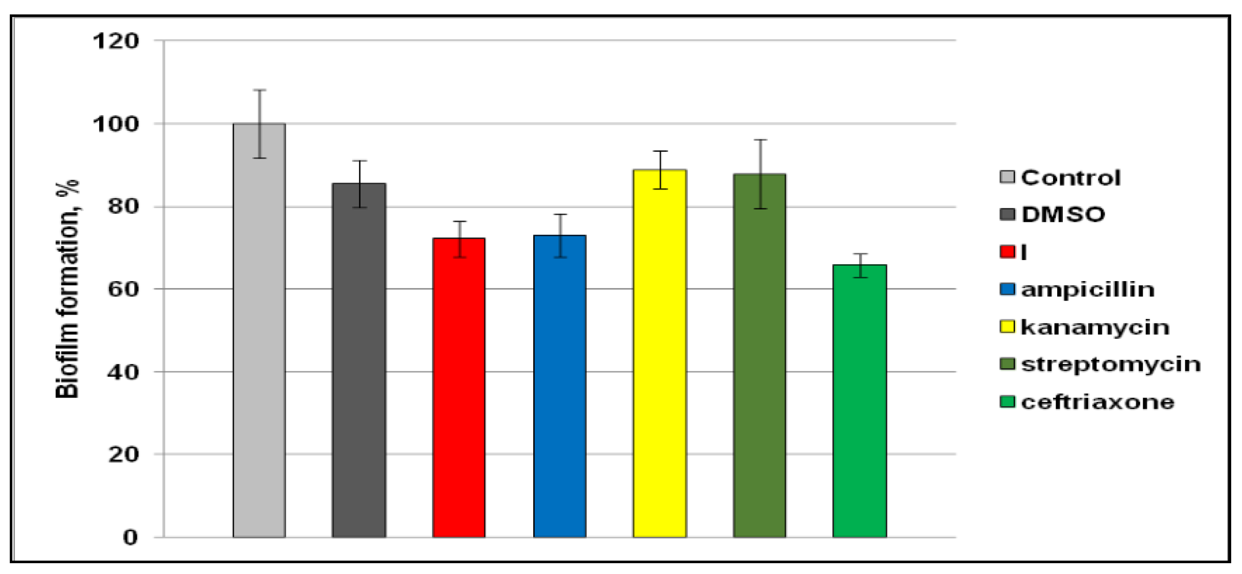 Molecules 27 06886 g006 Molecules 27 06886 g006