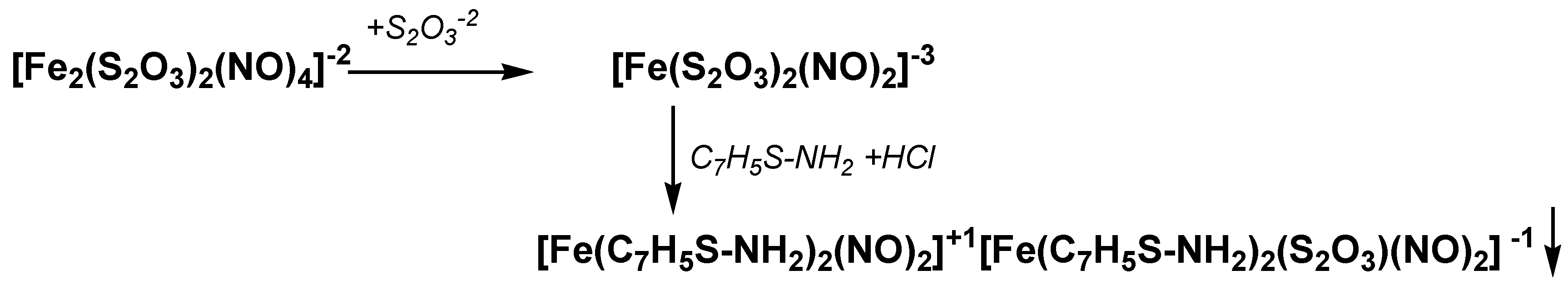 Molecules 27 06886 sch001 Molecules 27 06886 sch001