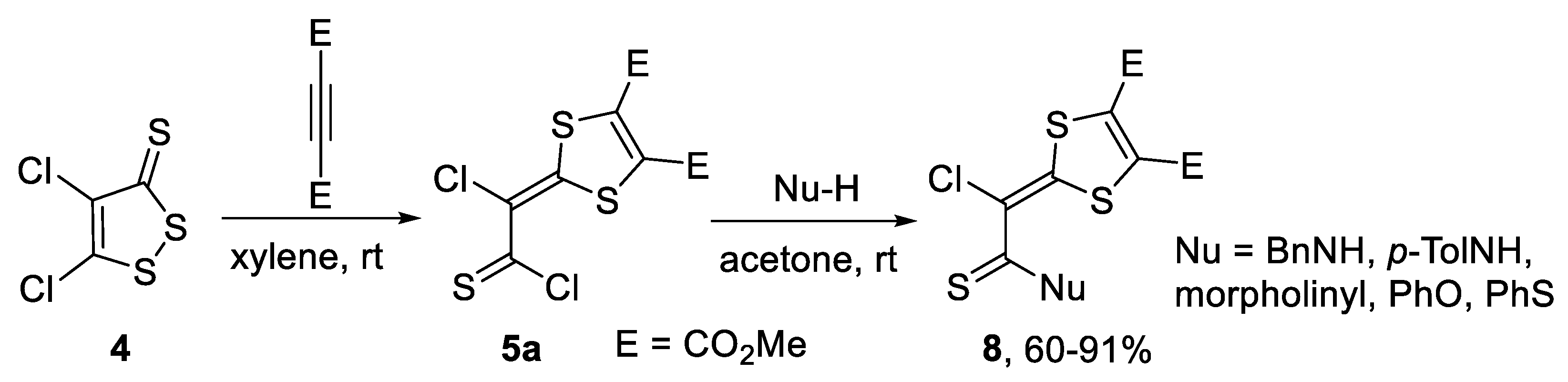 Molecules 27 06887 sch003