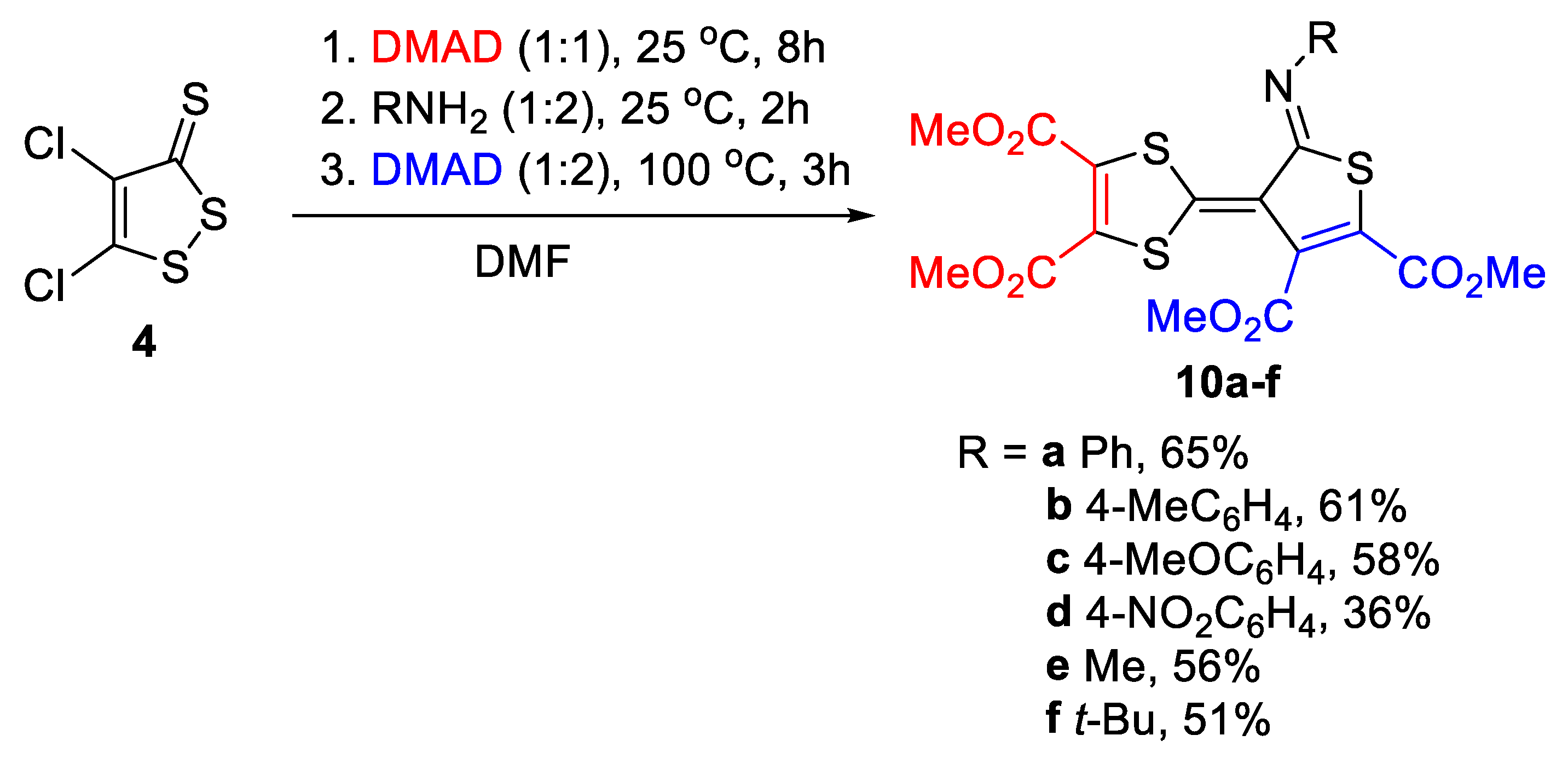 Molecules 27 06887 sch005