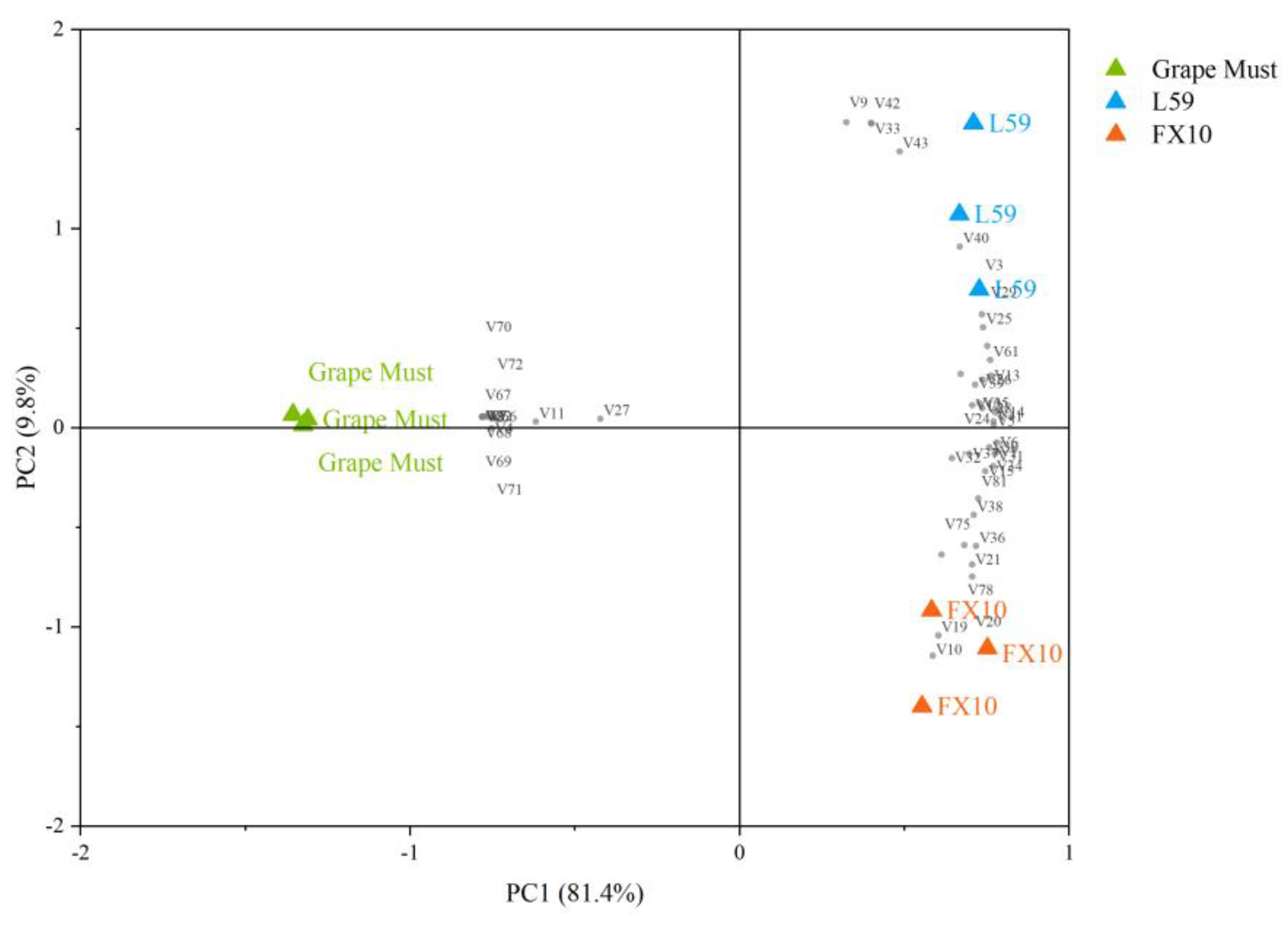 Molecules 27 06892 g003