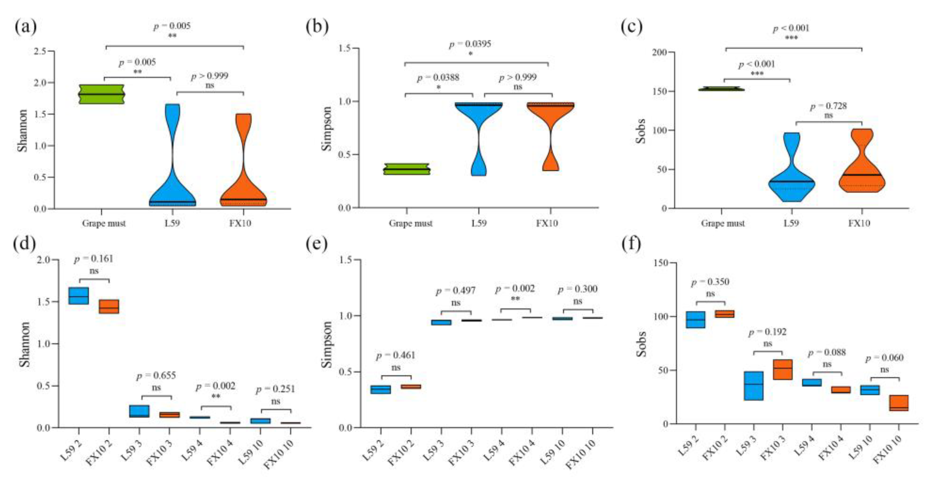 Molecules 27 06892 g004