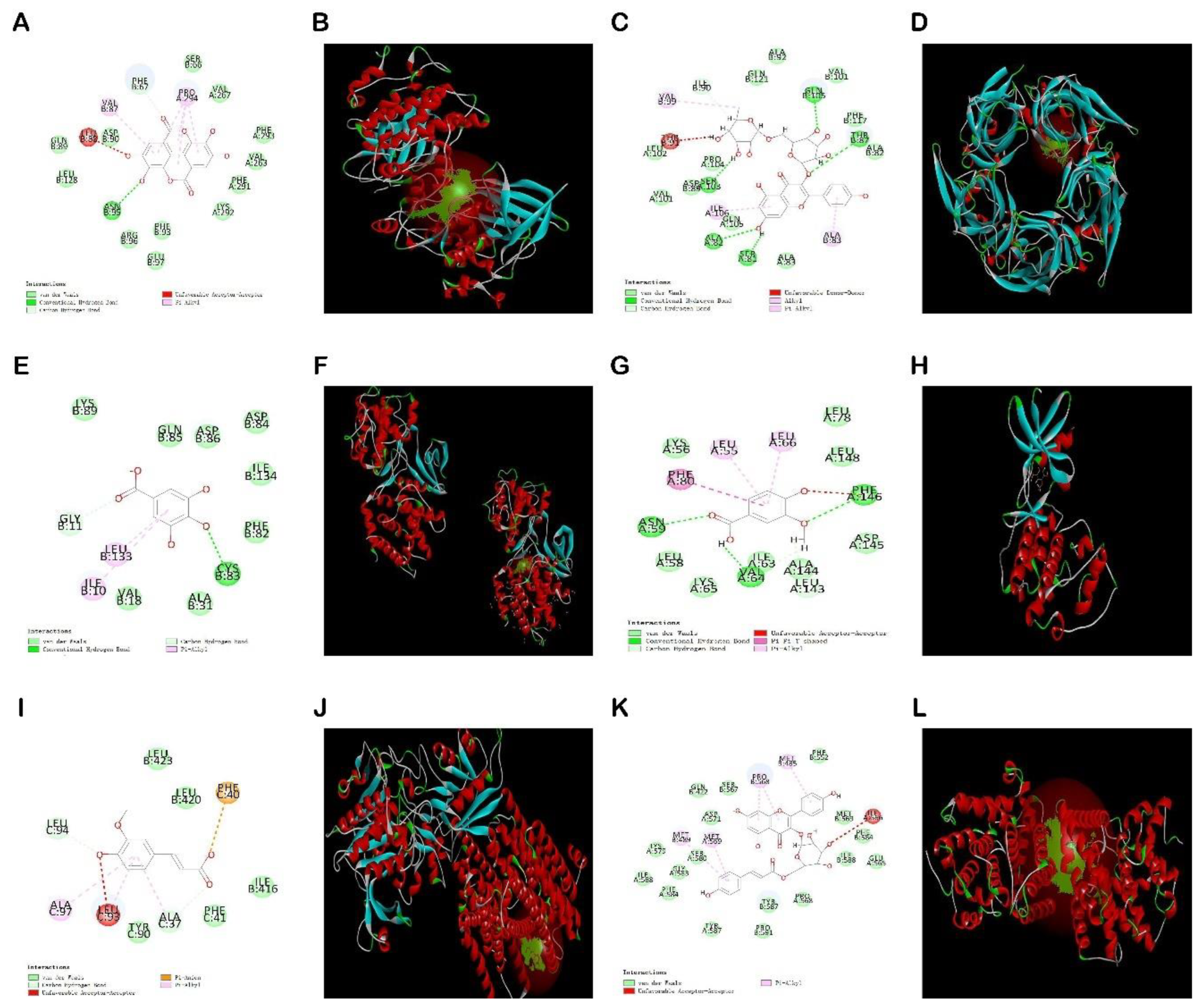 Molecules 27 06893 g014 Molecules 27 06893 g014