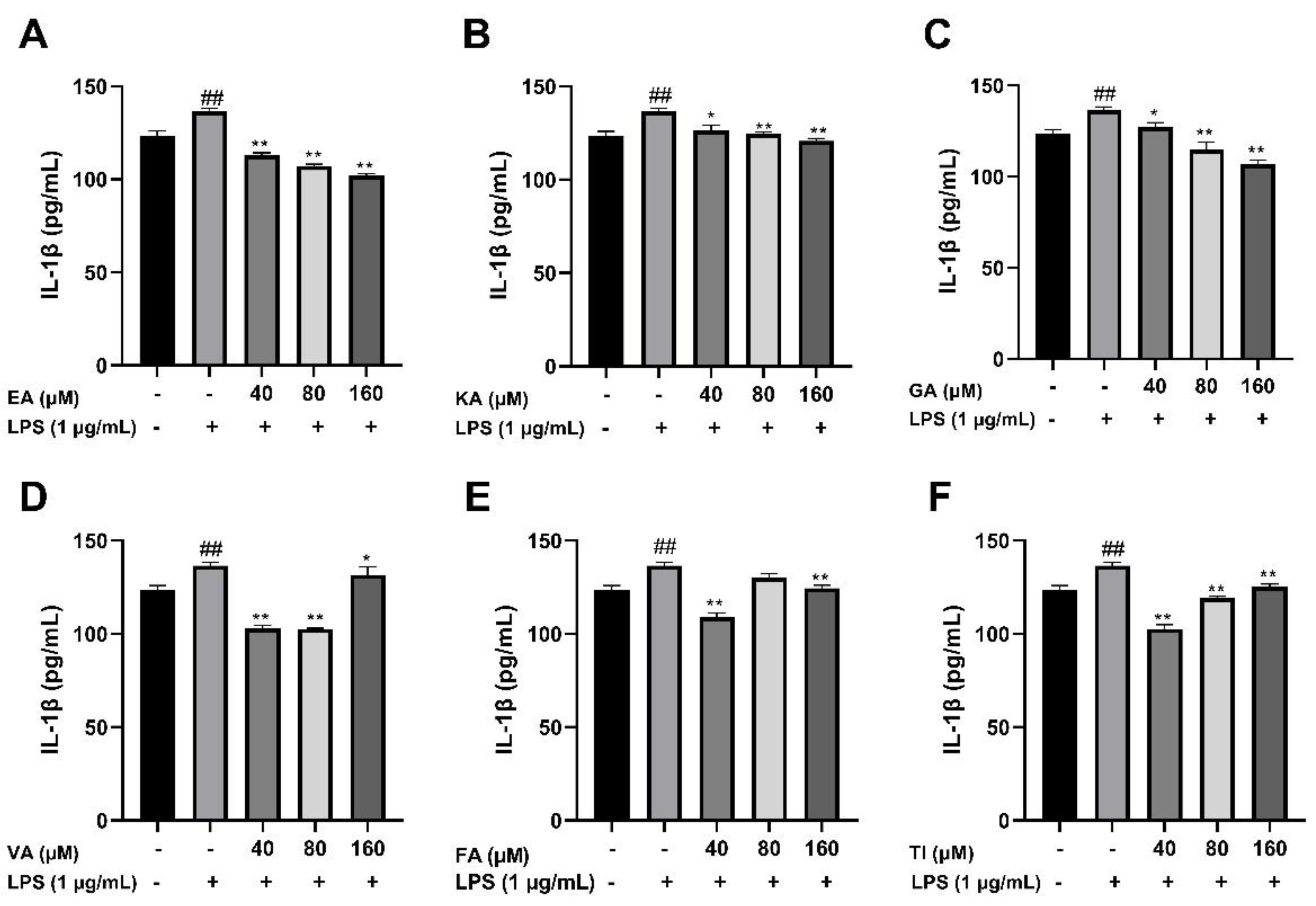 Molecules 27 06893 g019 Molecules 27 06893 g019