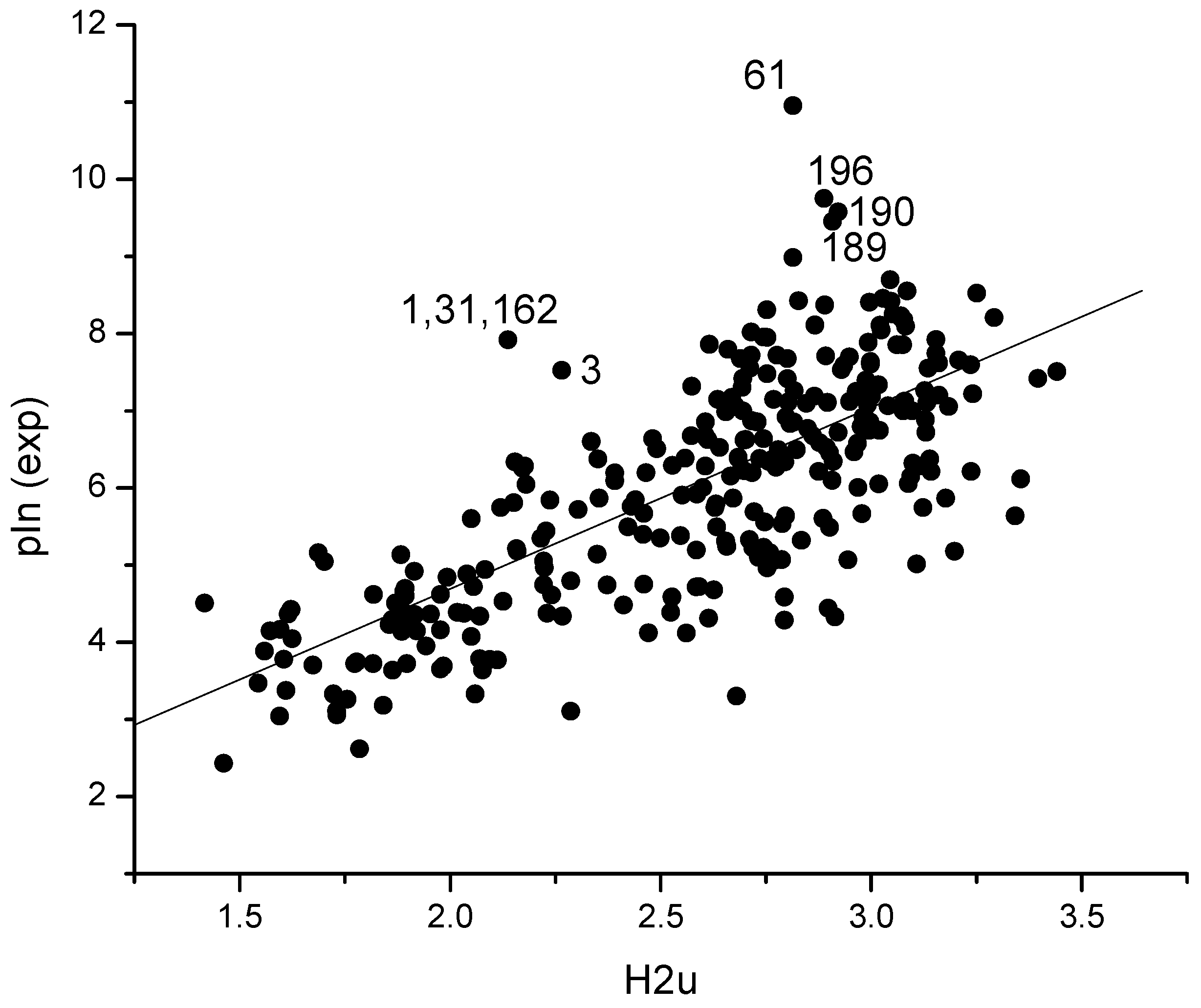 Molecules 27 06894 g001 Molecules 27 06894 g001