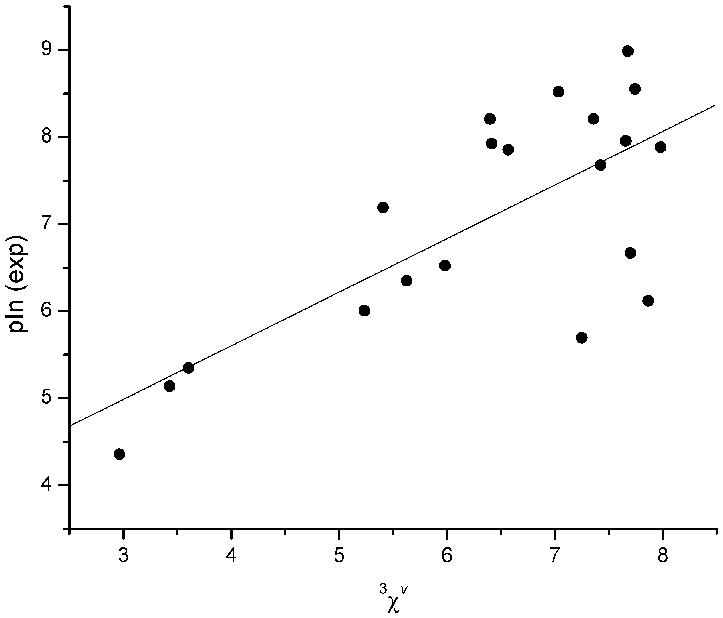 Molecules 27 06894 g003 Molecules 27 06894 g003