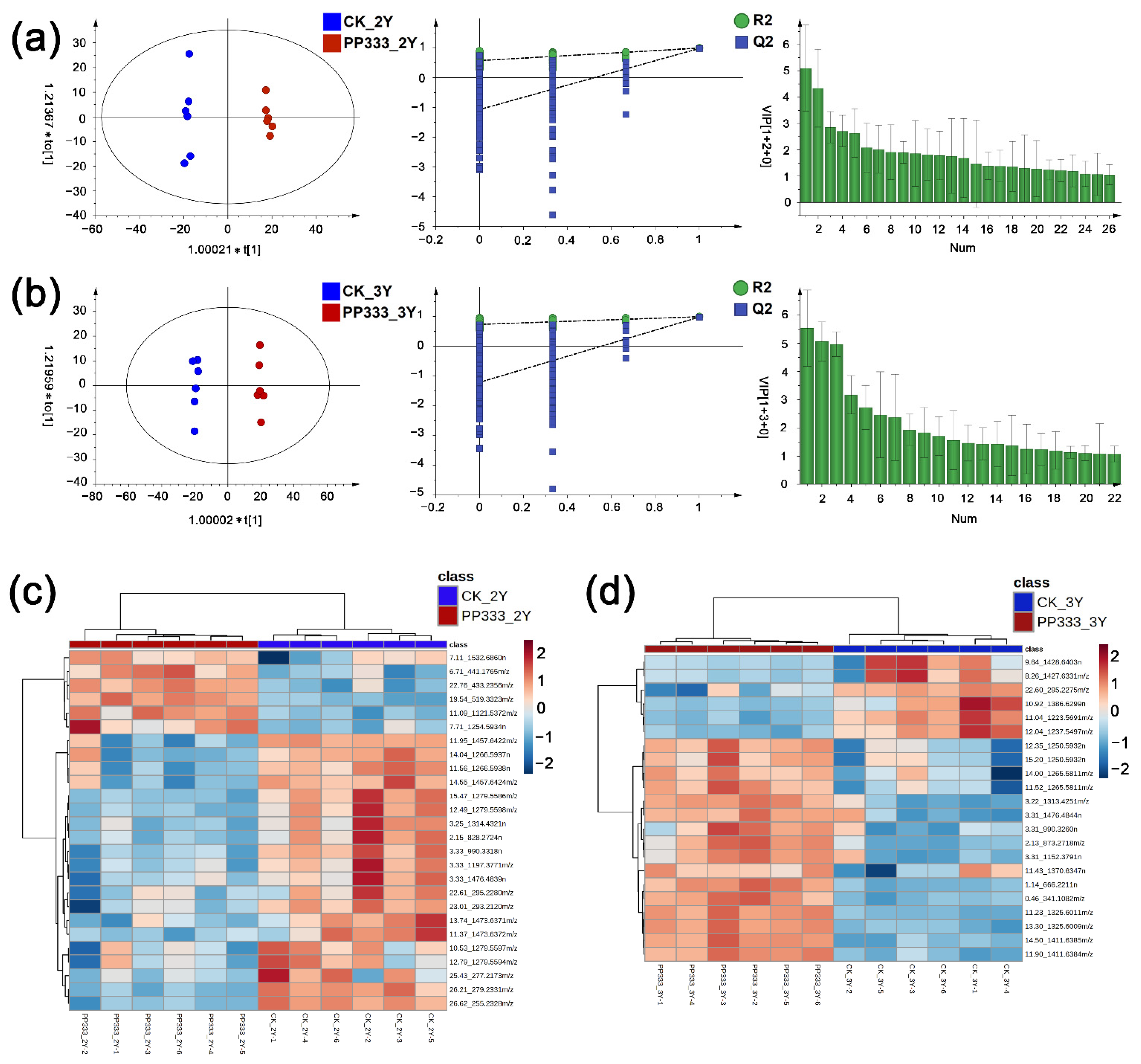 Molecules 27 06902 g002 Molecules 27 06902 g002