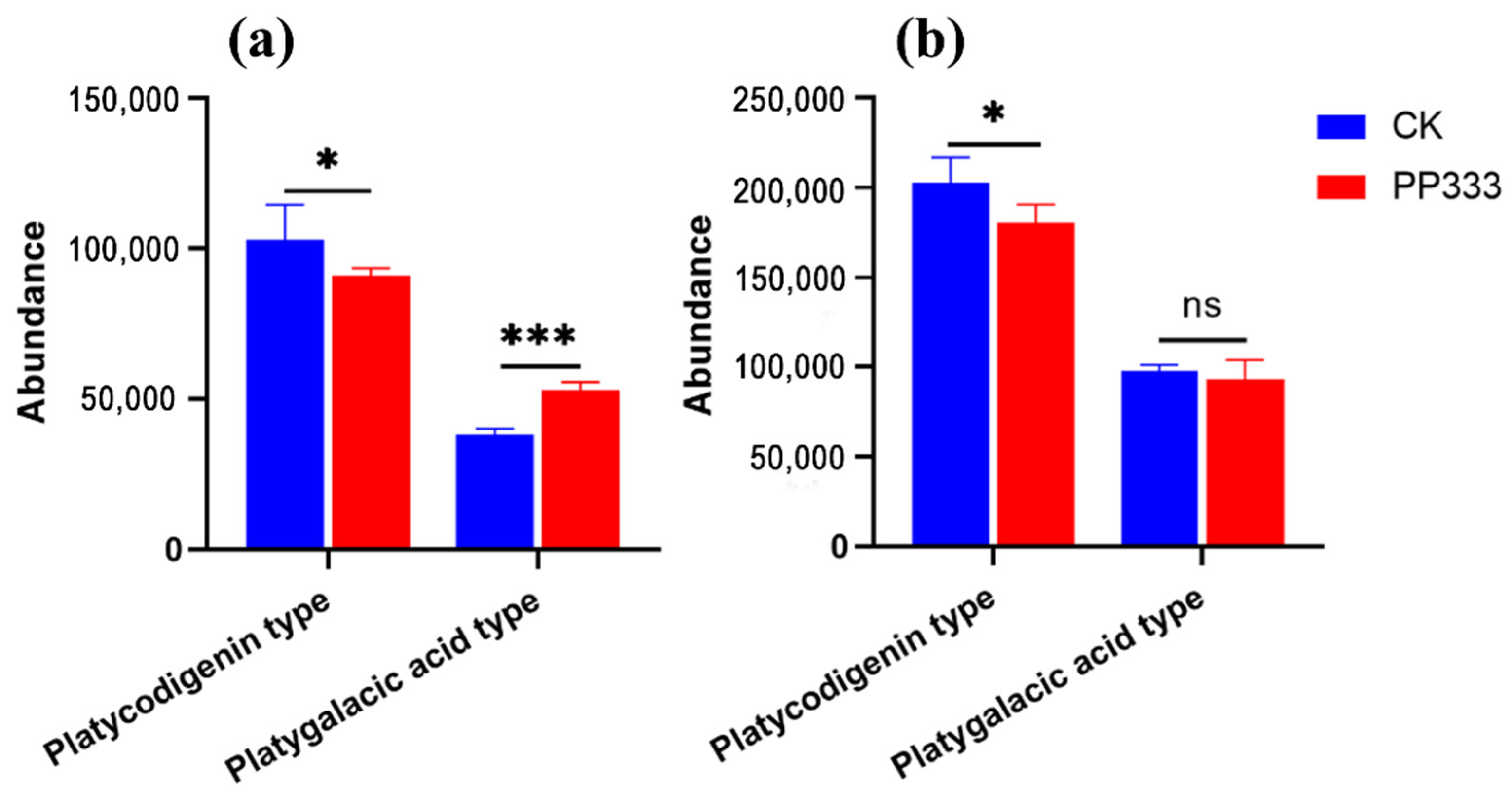 Molecules 27 06902 g003 Molecules 27 06902 g003
