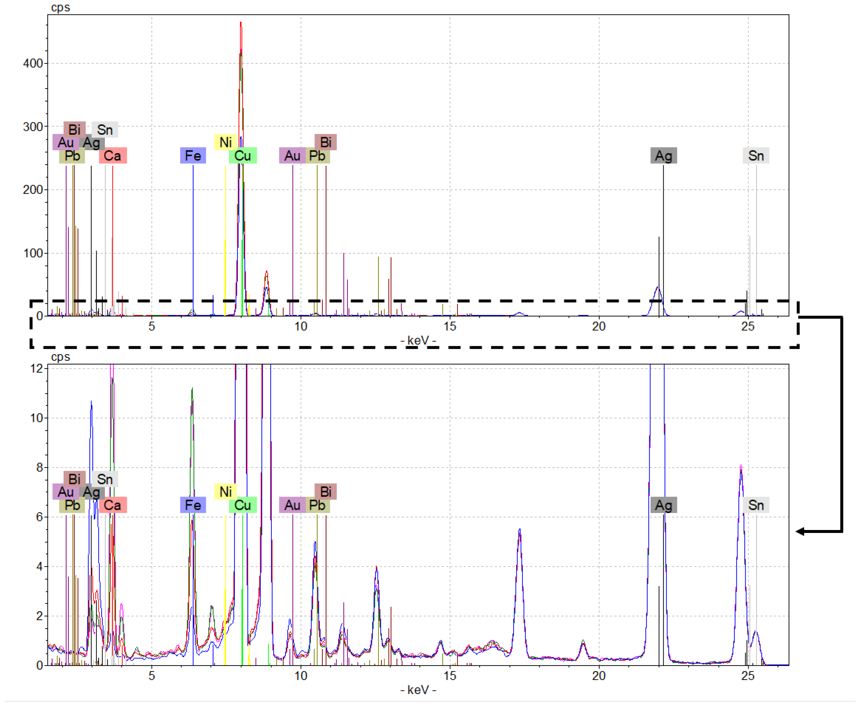 Molecules 27 06903 g001 550