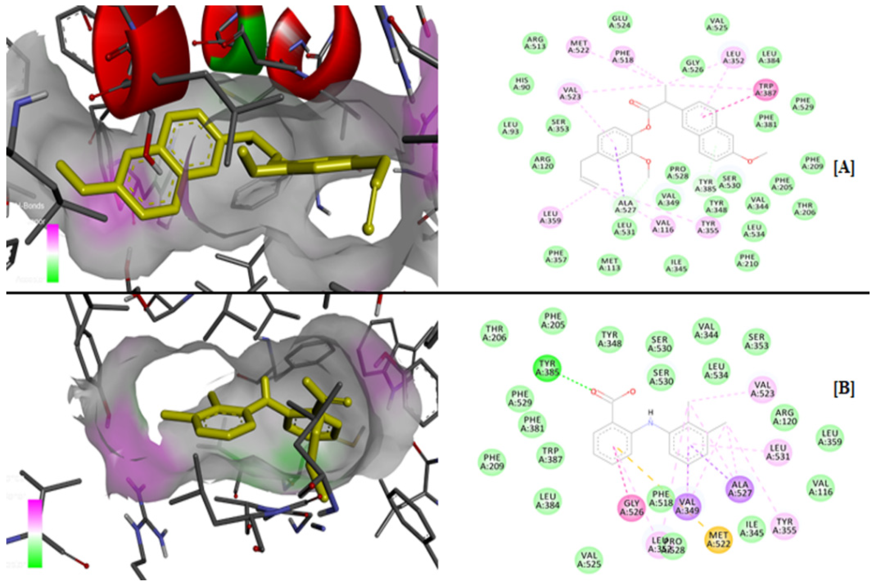 Molecules 27 06905 g002