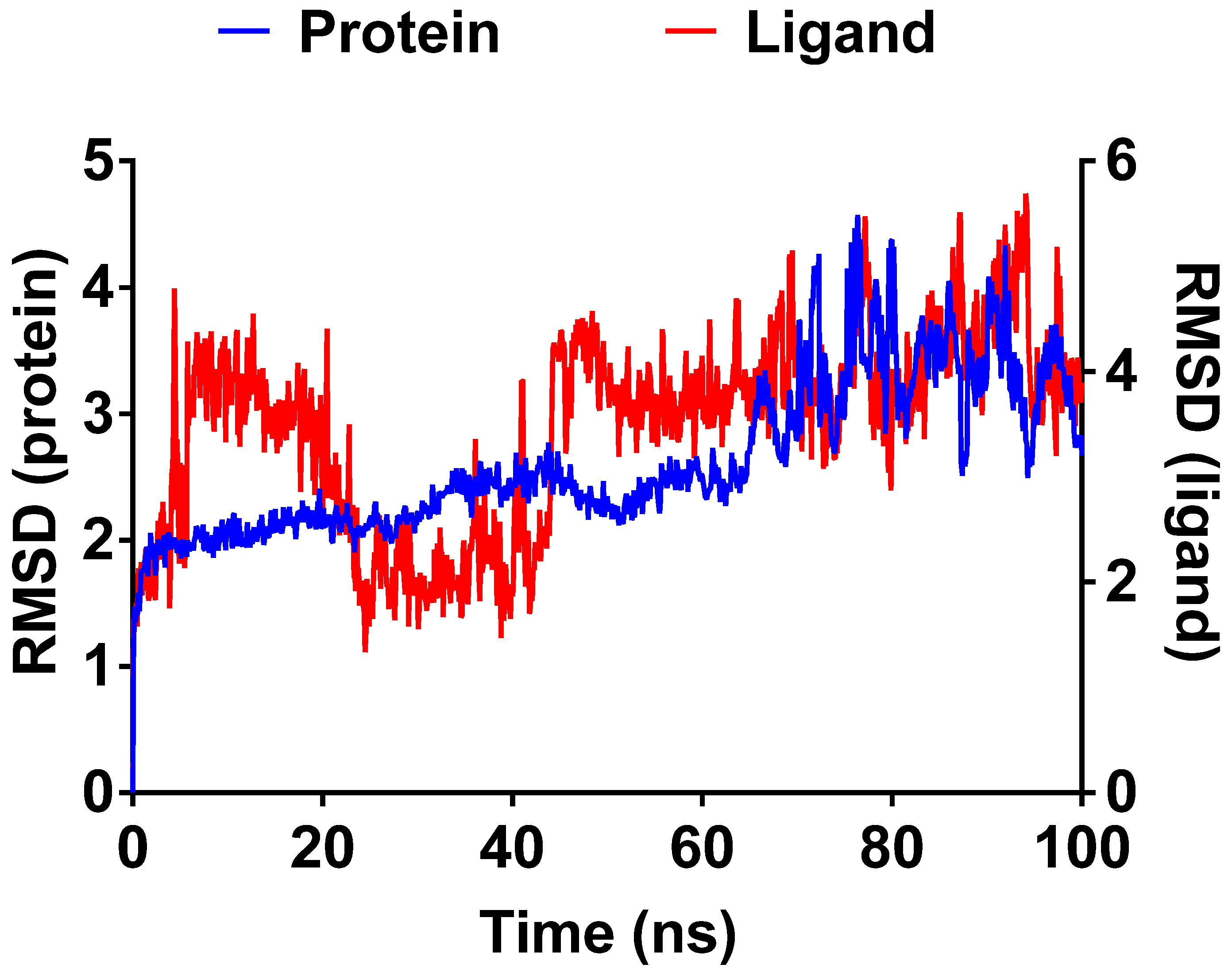 Molecules 27 06905 g003
