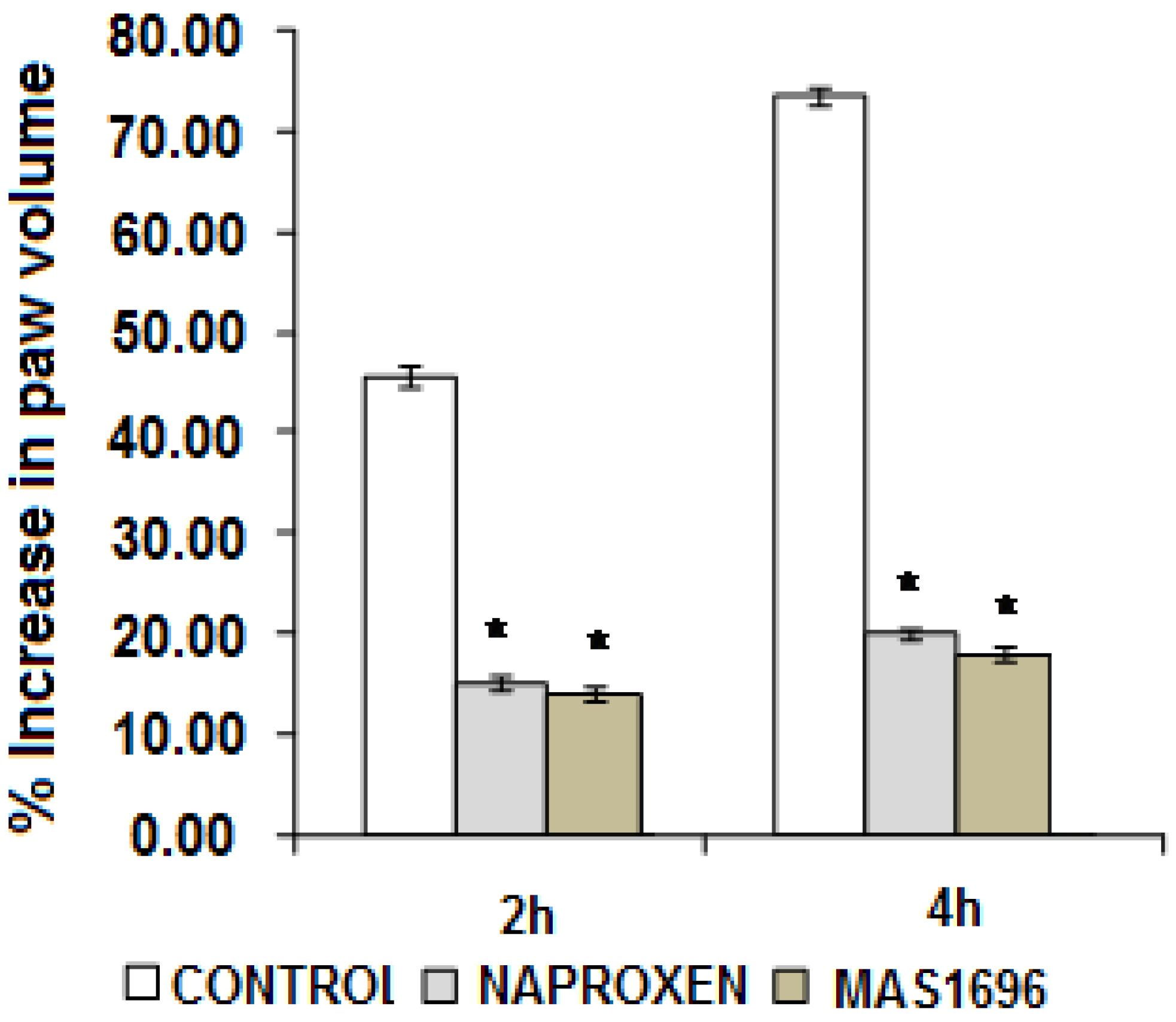 Molecules 27 06905 g007
