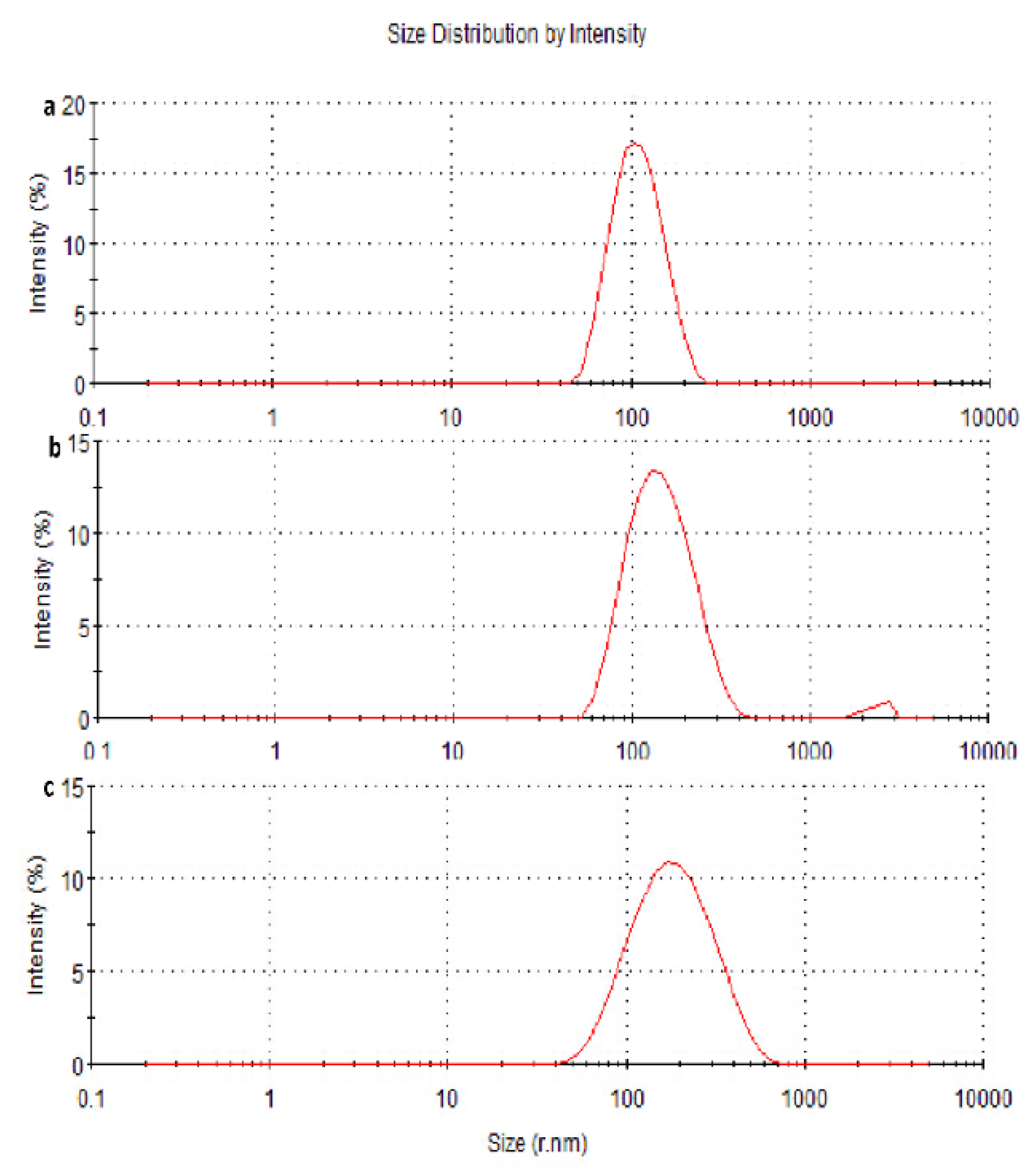 Molecules 27 06908 g002 Molecules 27 06908 g002
