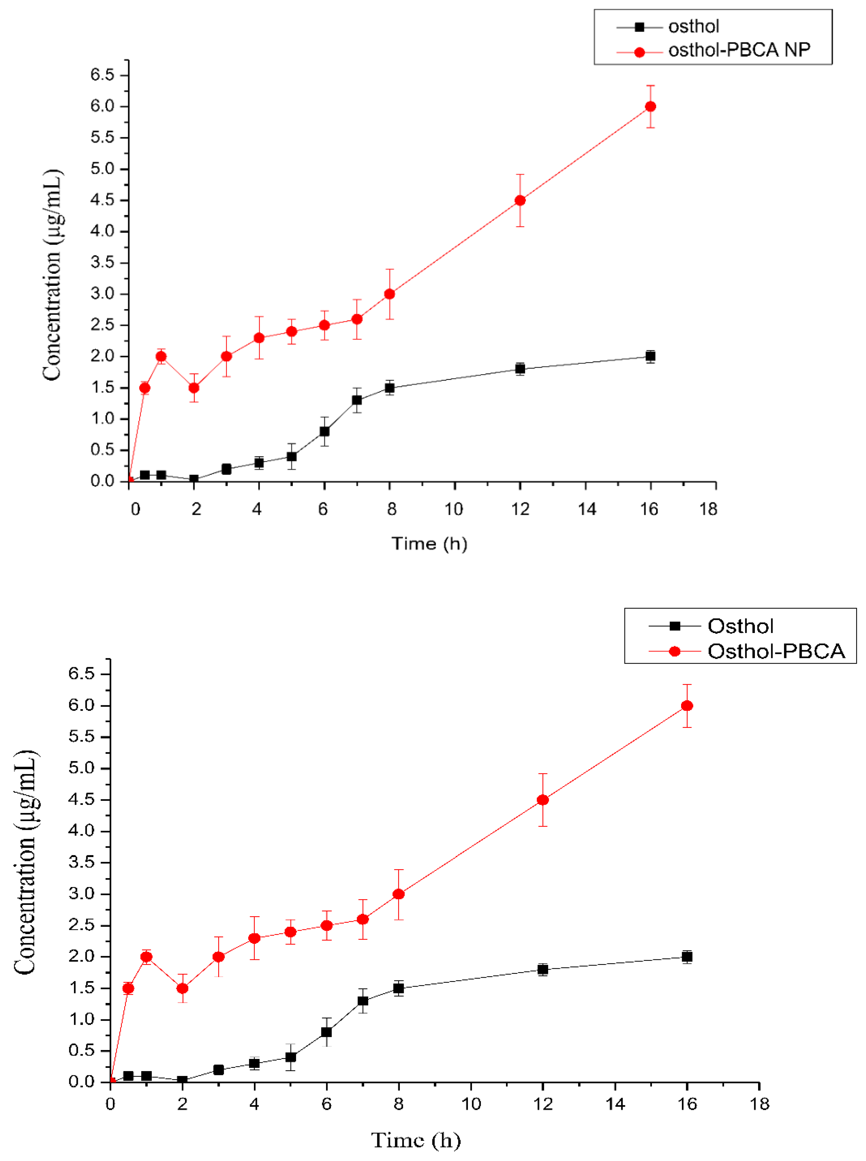 Molecules 27 06908 g006 Molecules 27 06908 g006