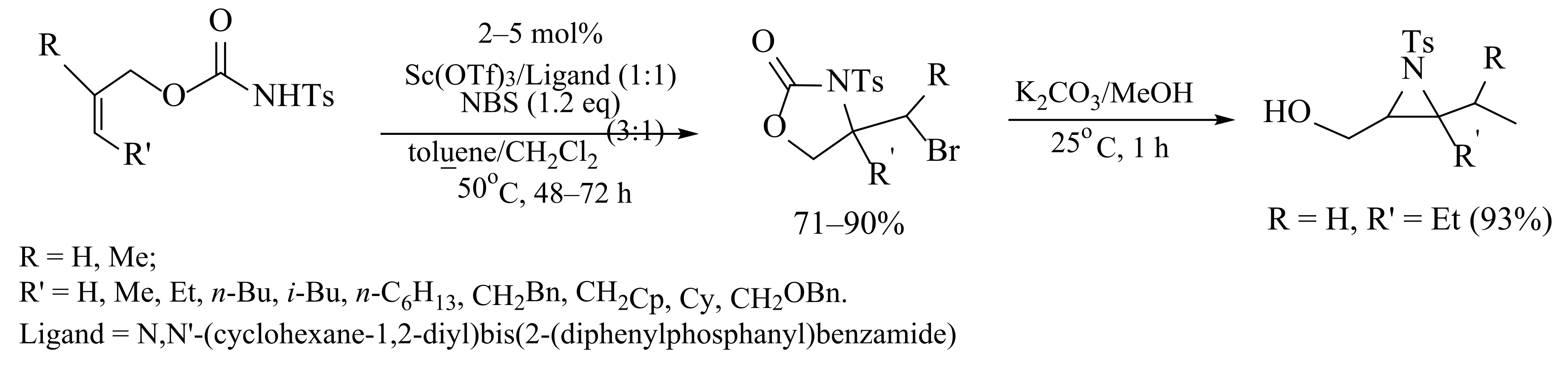 Molecules 27 06910 sch001