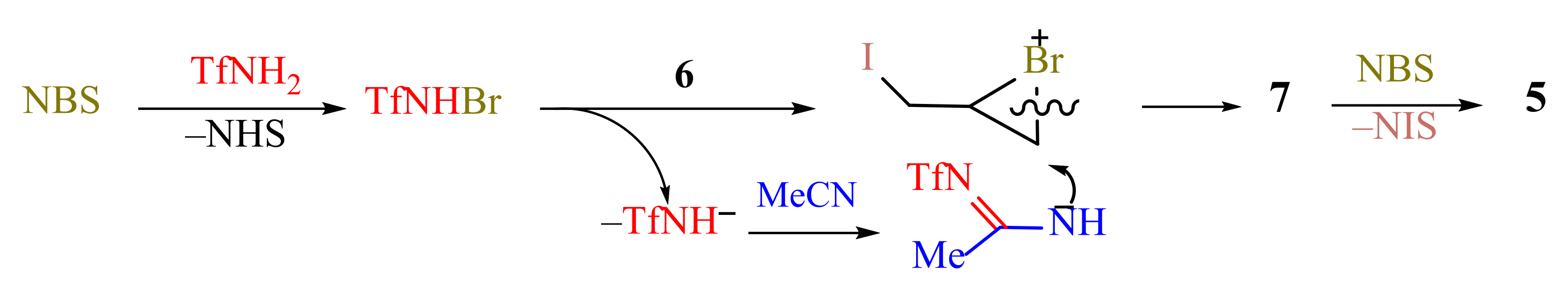 Molecules 27 06910 sch006