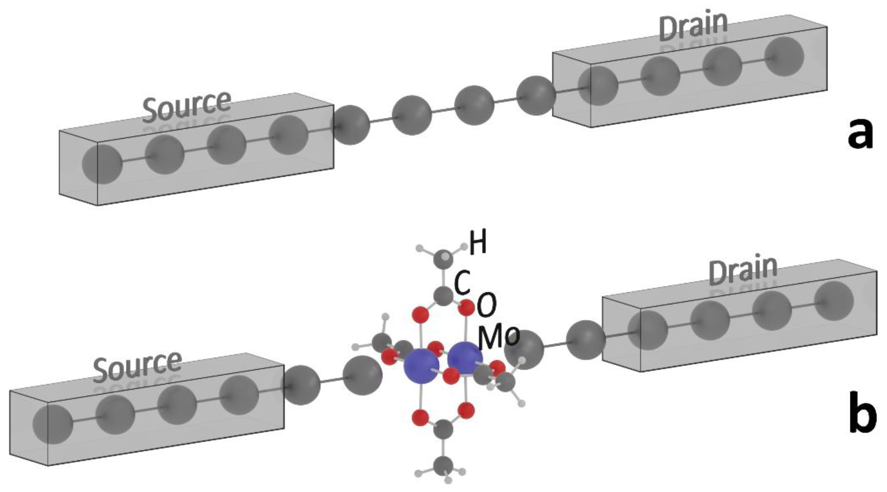 Molecules 27 06912 g001