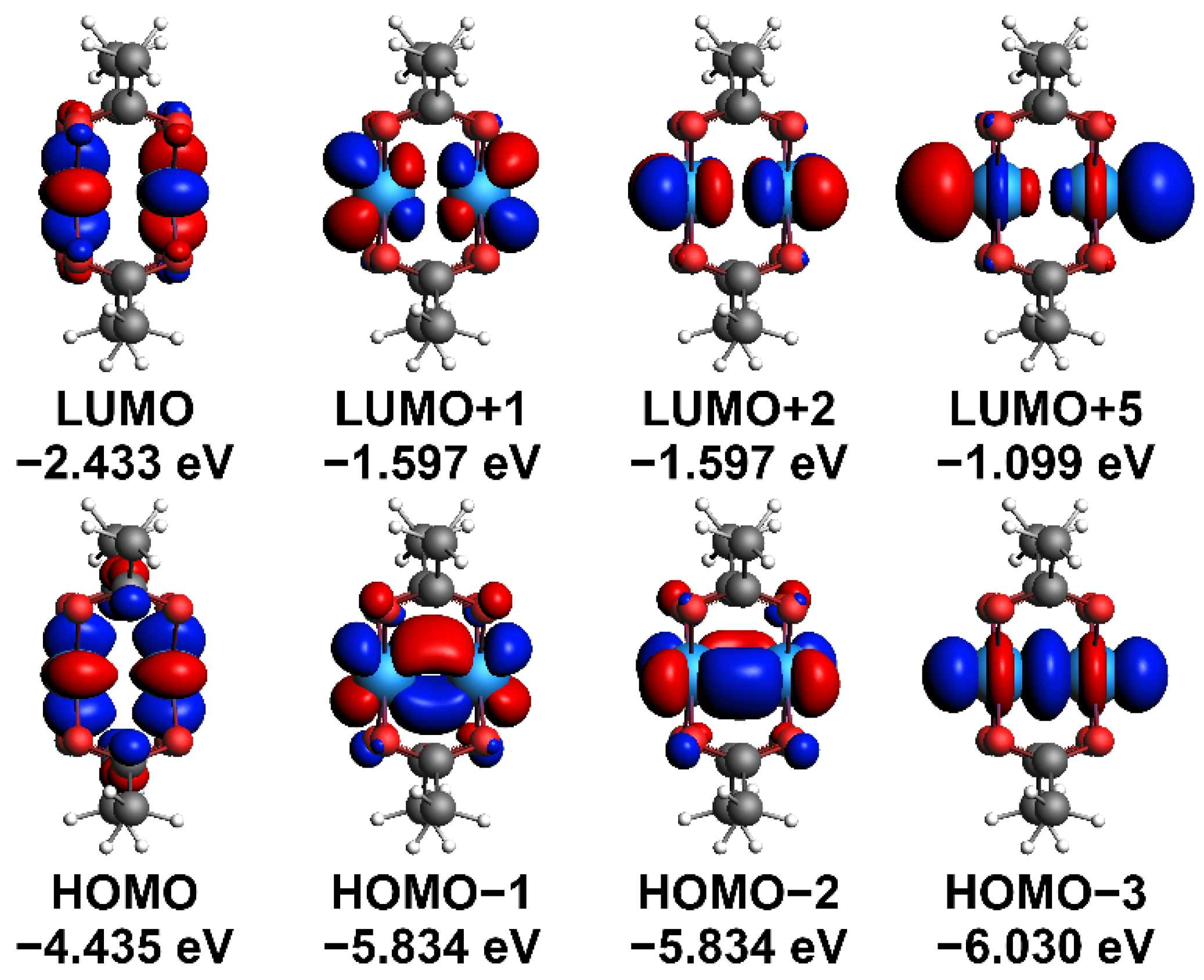 4d orbitals