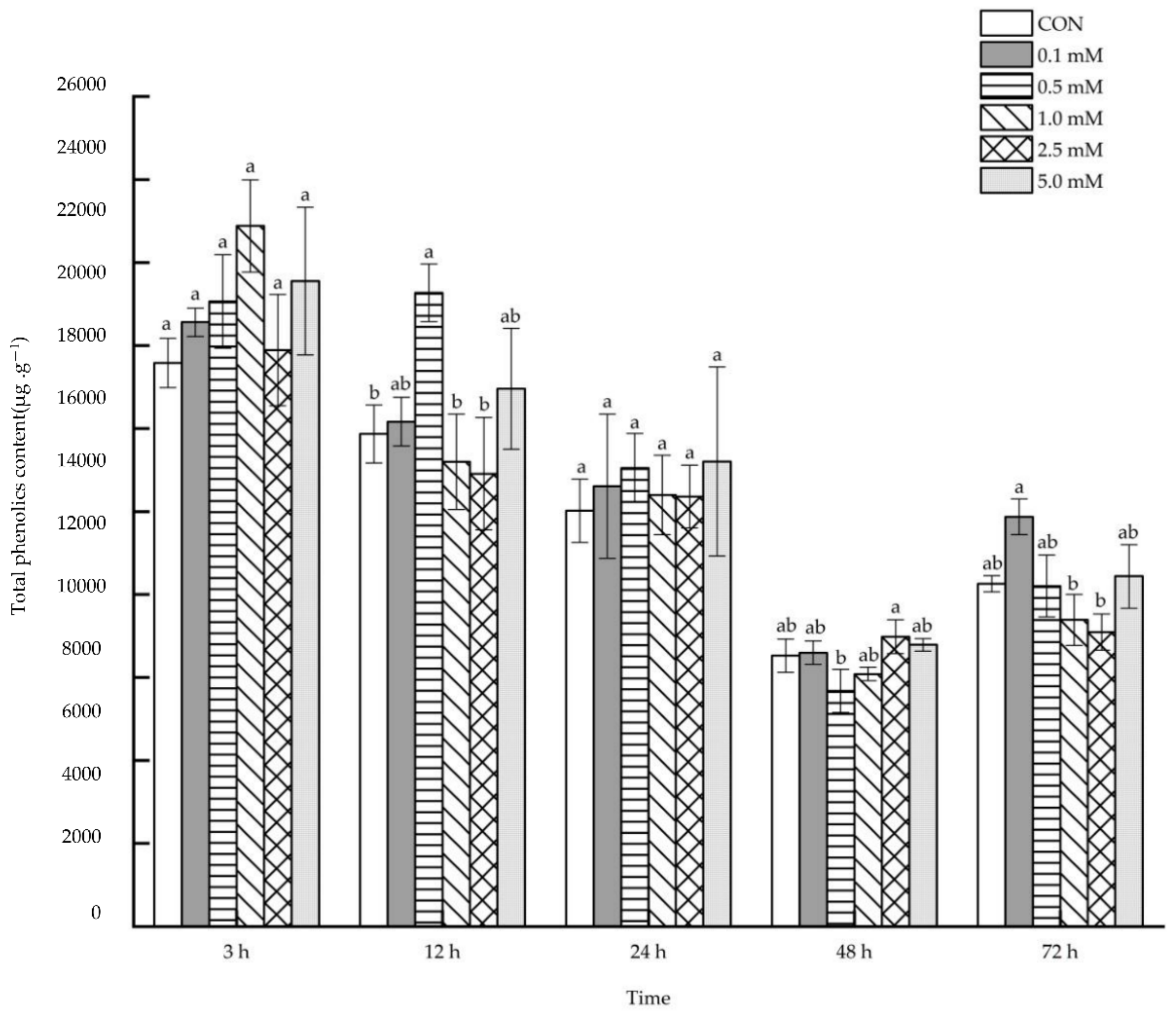 Molecules 27 06917 g002
