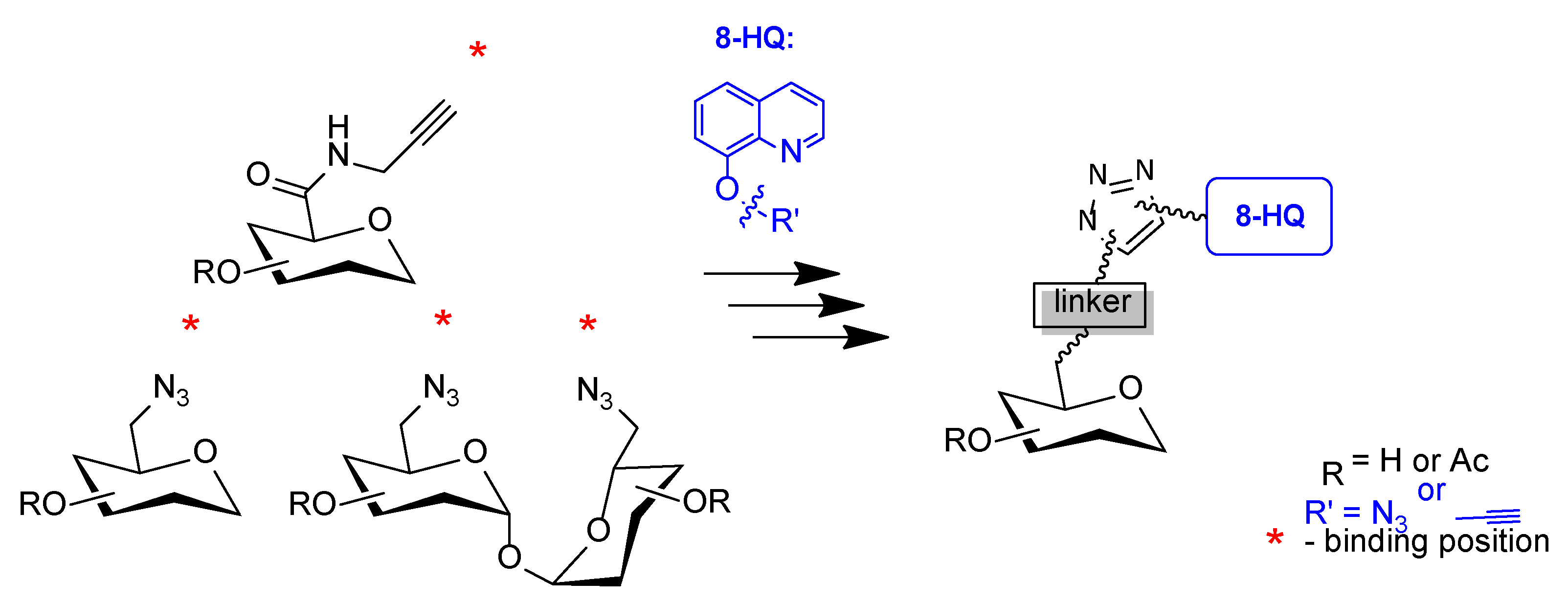 Molecules 27 06918 g001 Molecules 27 06918 g001