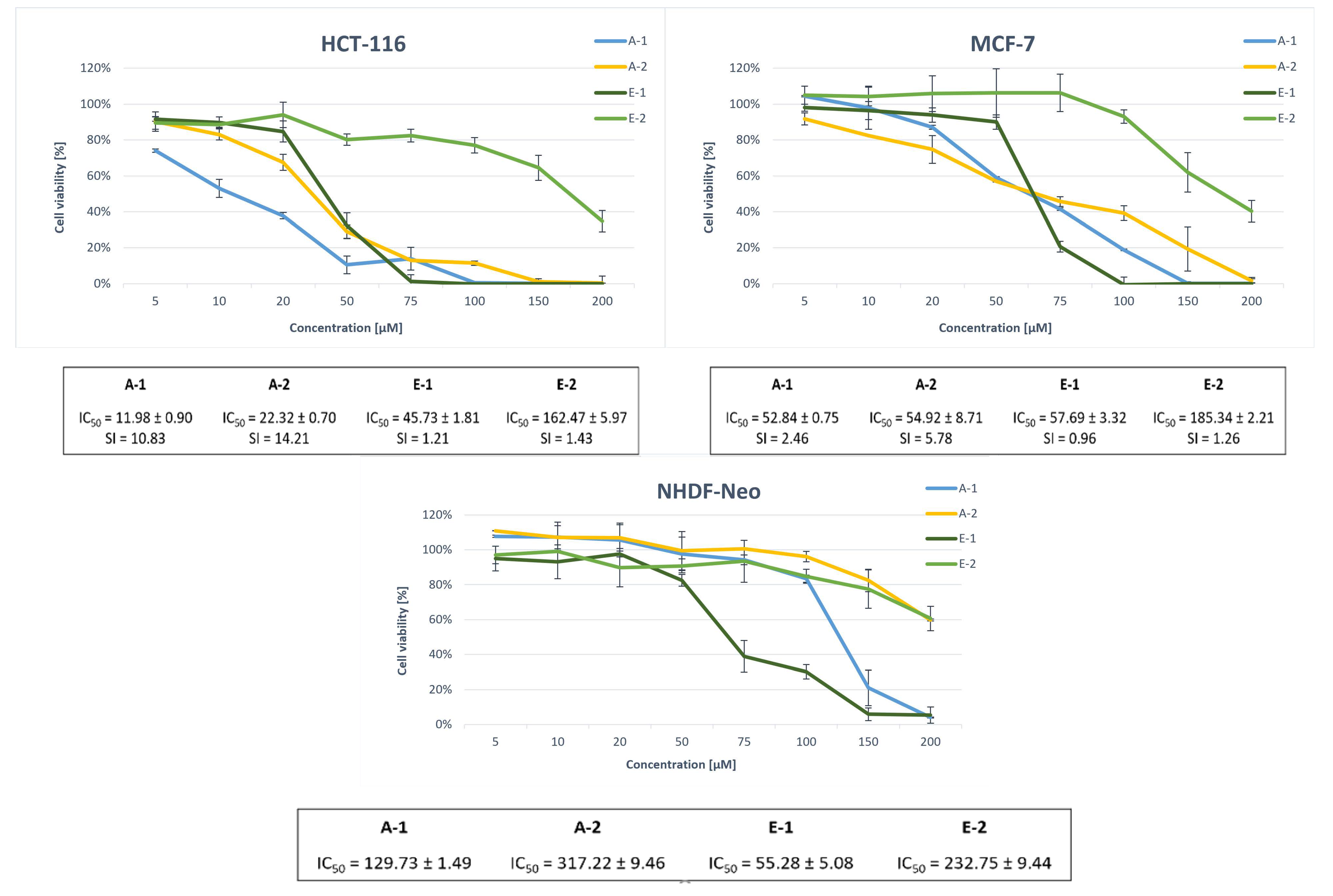 Molecules 27 06918 g003 Molecules 27 06918 g003