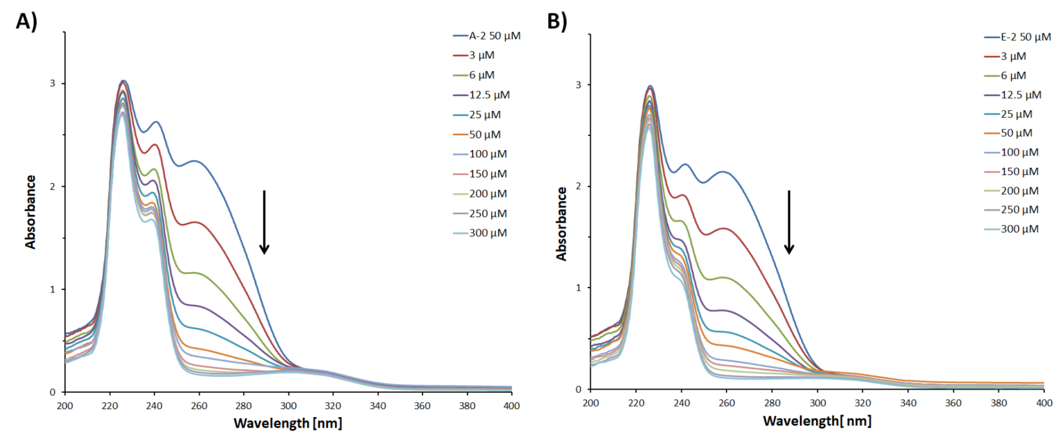Molecules 27 06918 g009 Molecules 27 06918 g009