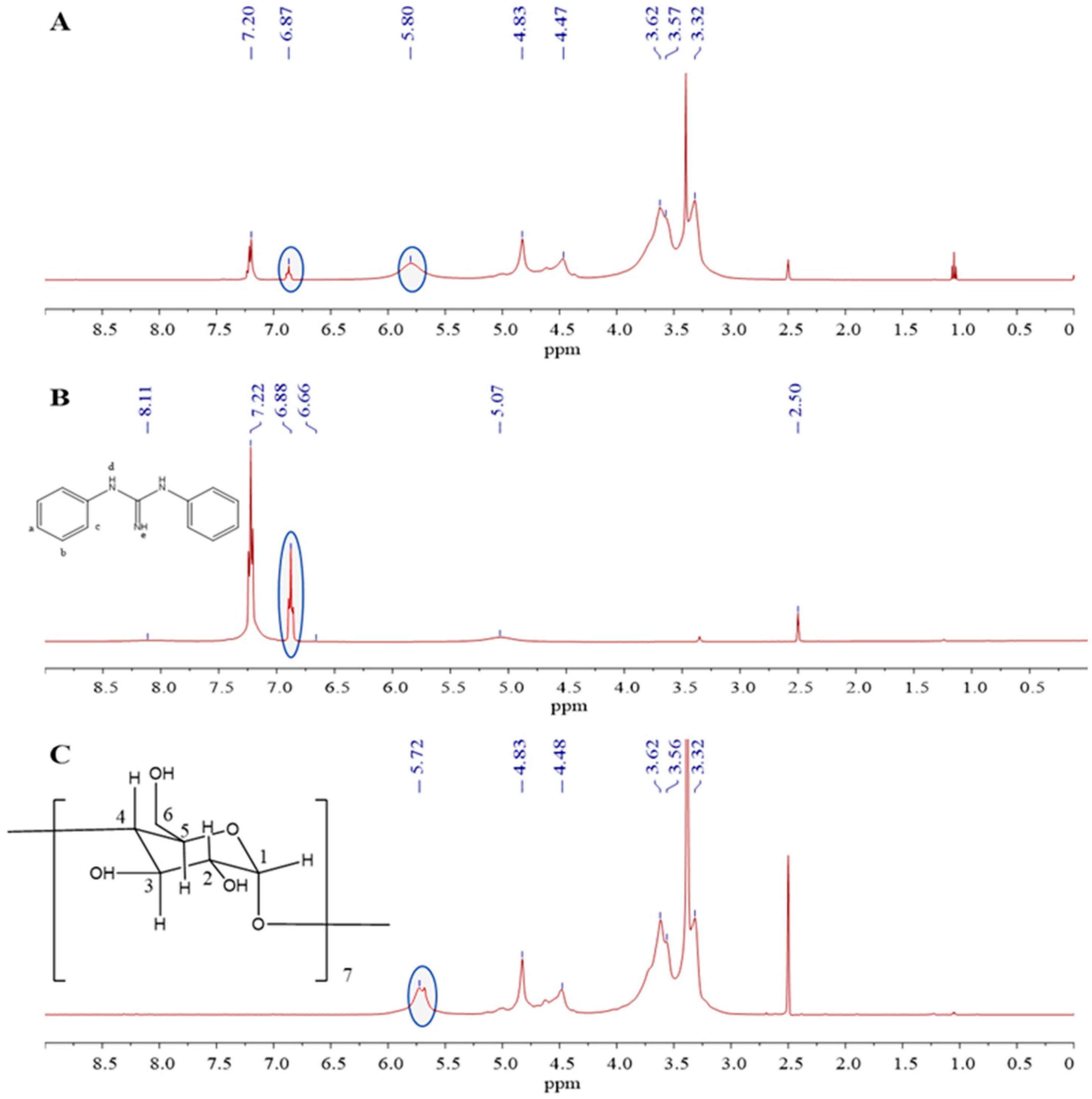 Molecules 27 06919 g003